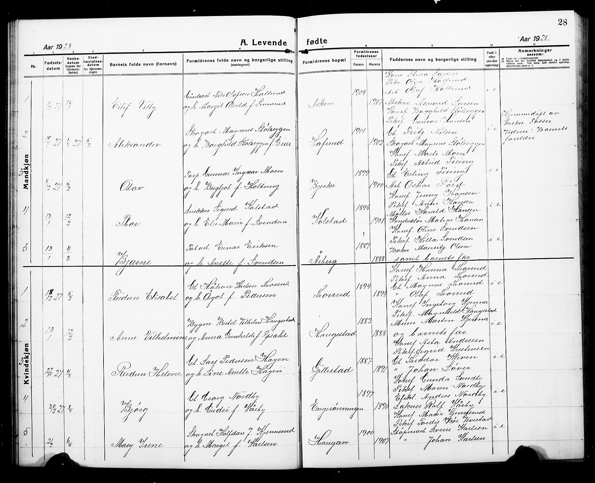 Hof kirkebøker, AV/SAKO-A-64/G/Ga/L0006: Parish register (copy) no. I 6, 1922-1930, p. 28