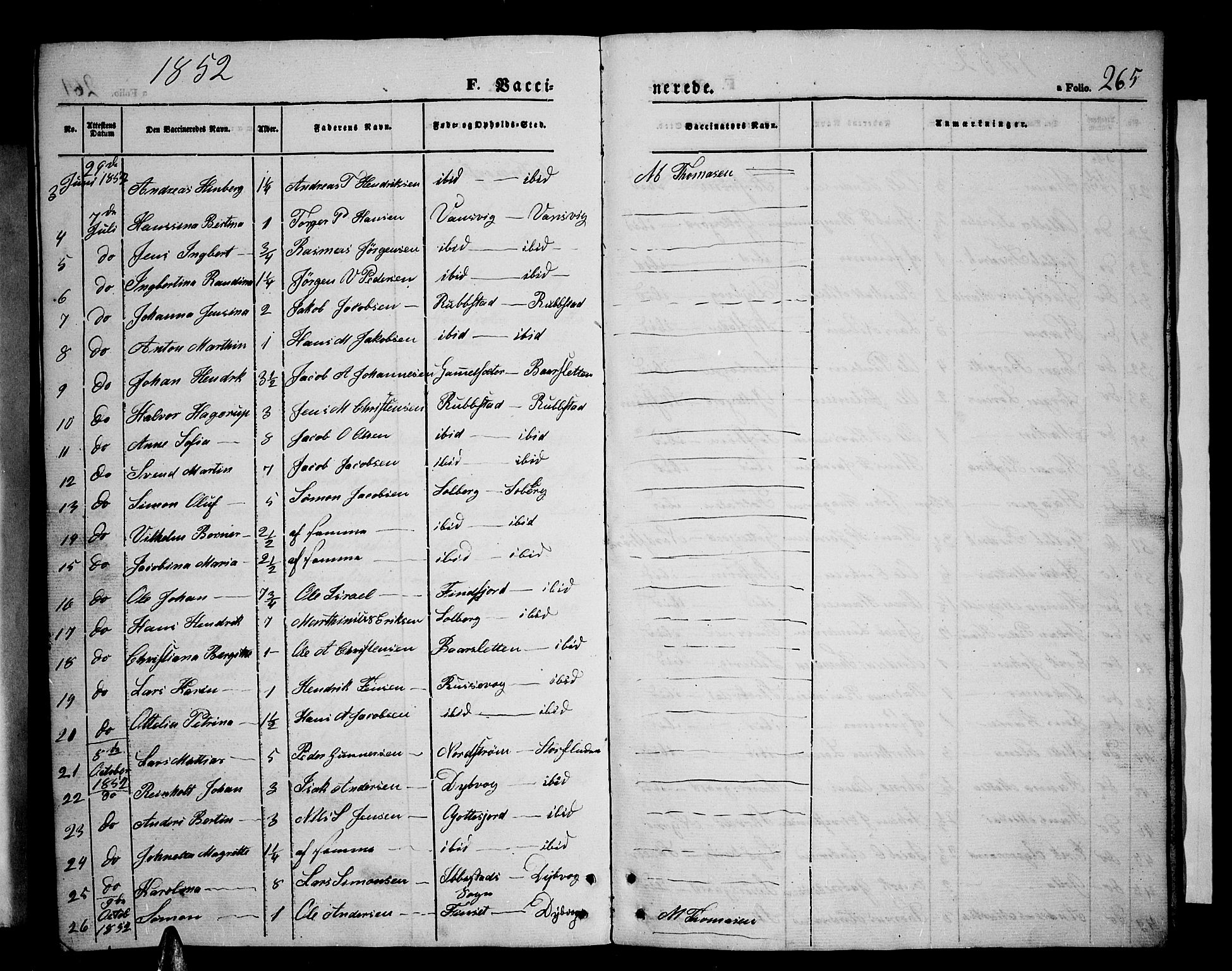 Tranøy sokneprestkontor, SATØ/S-1313/I/Ia/Iab/L0002klokker: Parish register (copy) no. 2, 1847-1860, p. 265