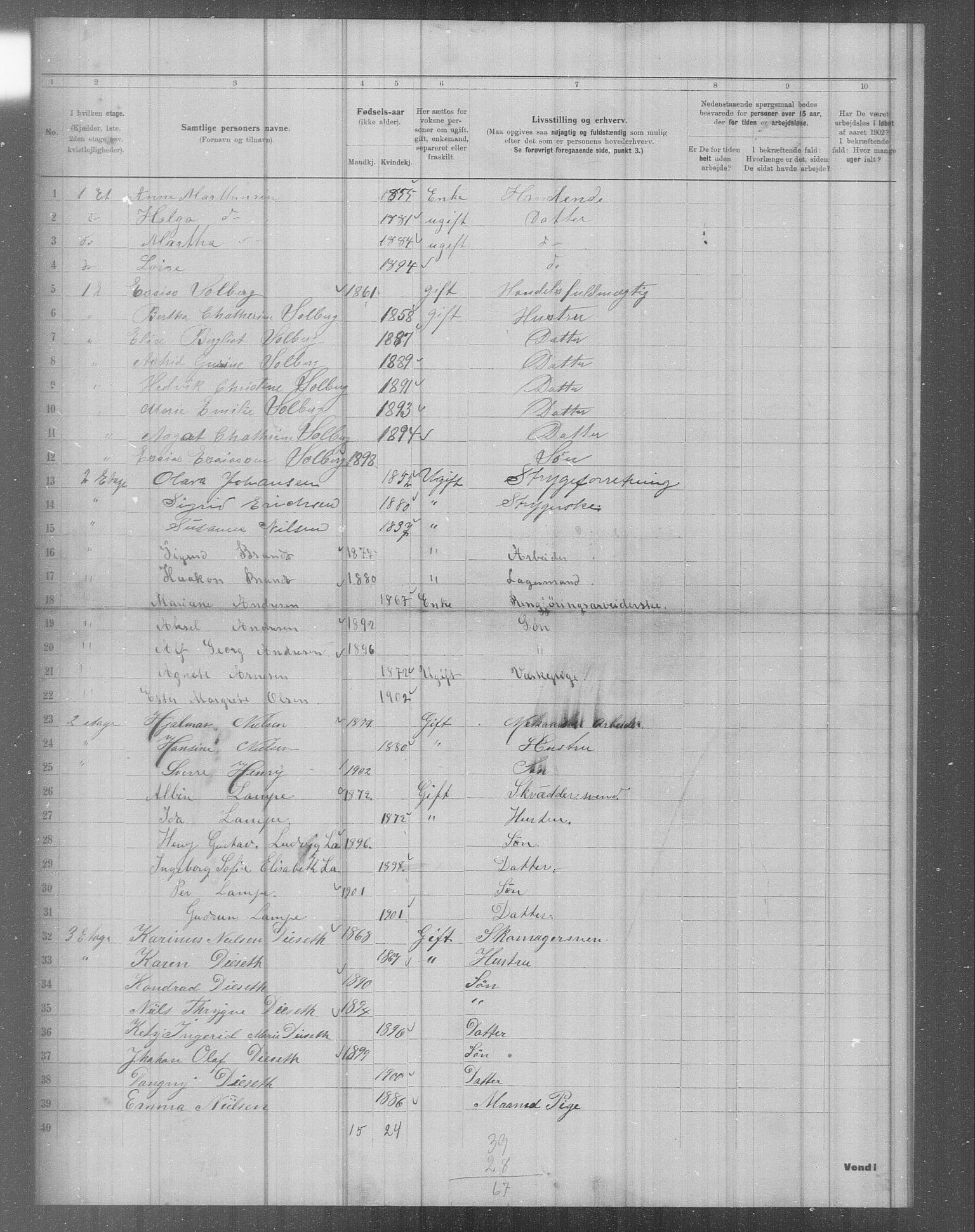 OBA, Municipal Census 1902 for Kristiania, 1902, p. 2734