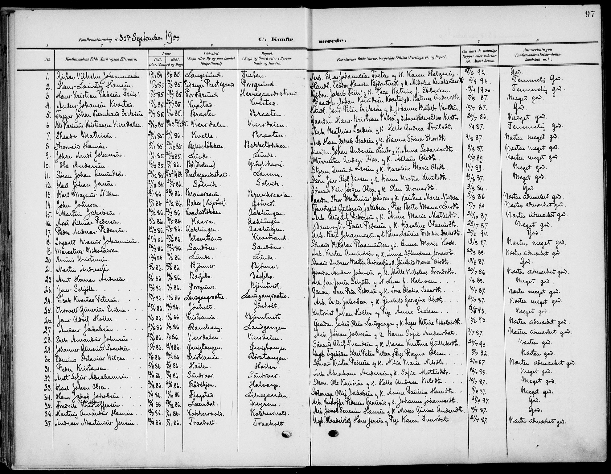 Eidanger kirkebøker, SAKO/A-261/F/Fa/L0013: Parish register (official) no. 13, 1900-1913, p. 97