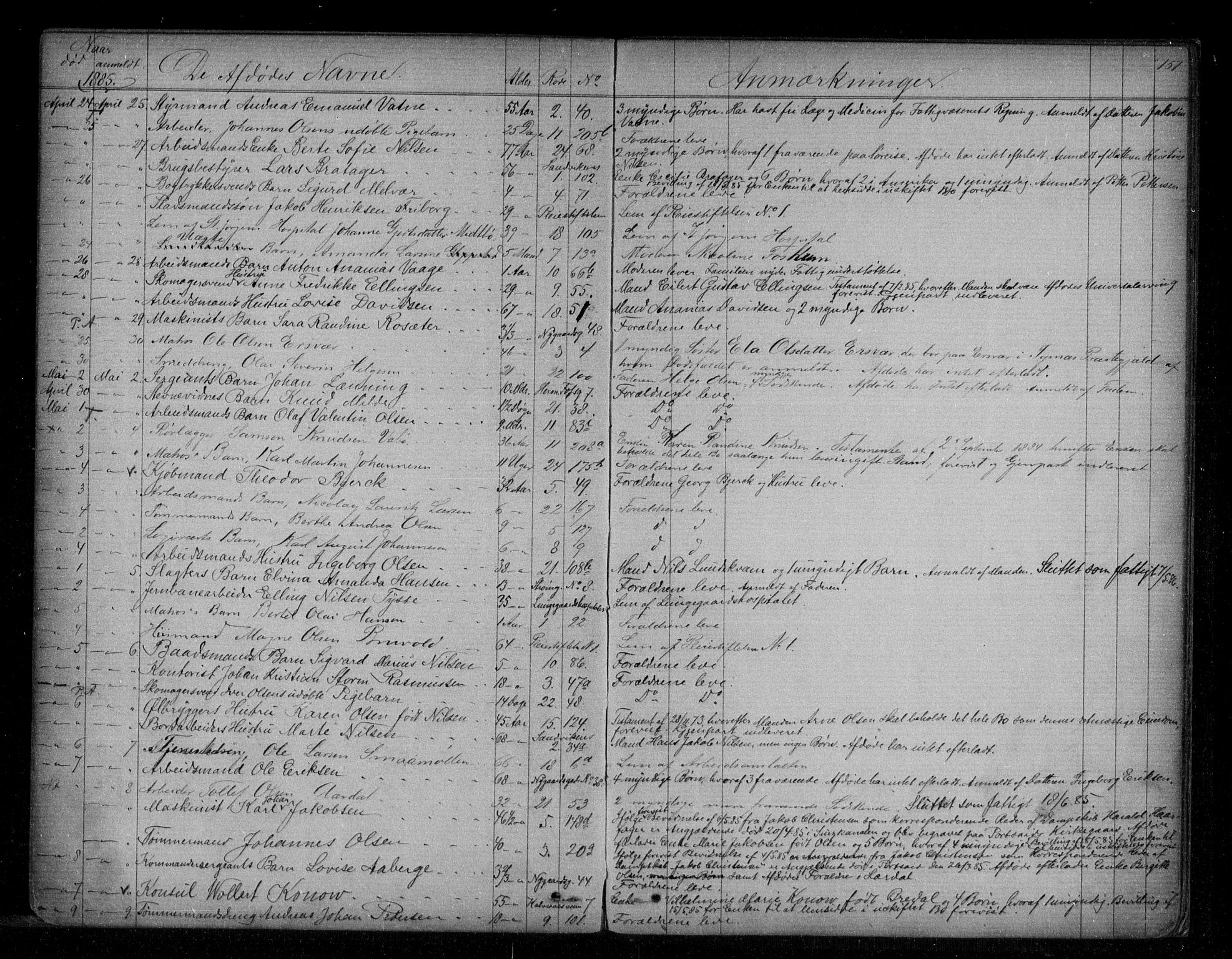 Byfogd og Byskriver i Bergen, AV/SAB-A-3401/06/06Na/L0004: Dødsfallsjournaler, 1878-1886, p. 150b-151a