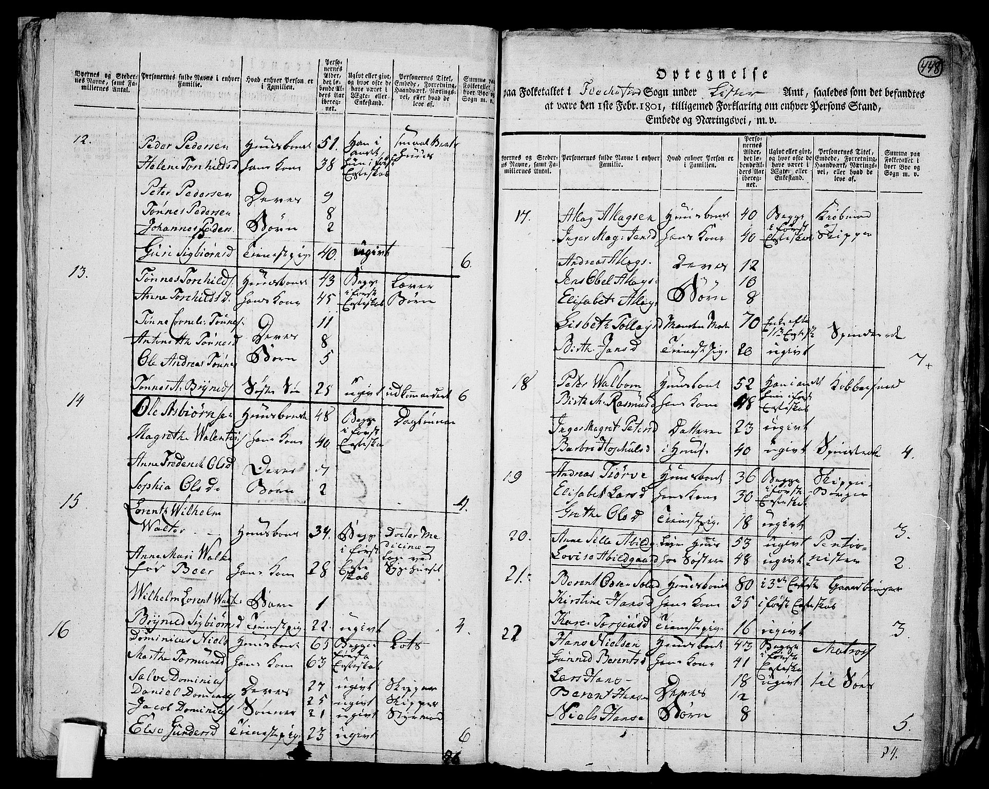 RA, 1801 census for 1112P Lund, 1801, p. 447b-448a