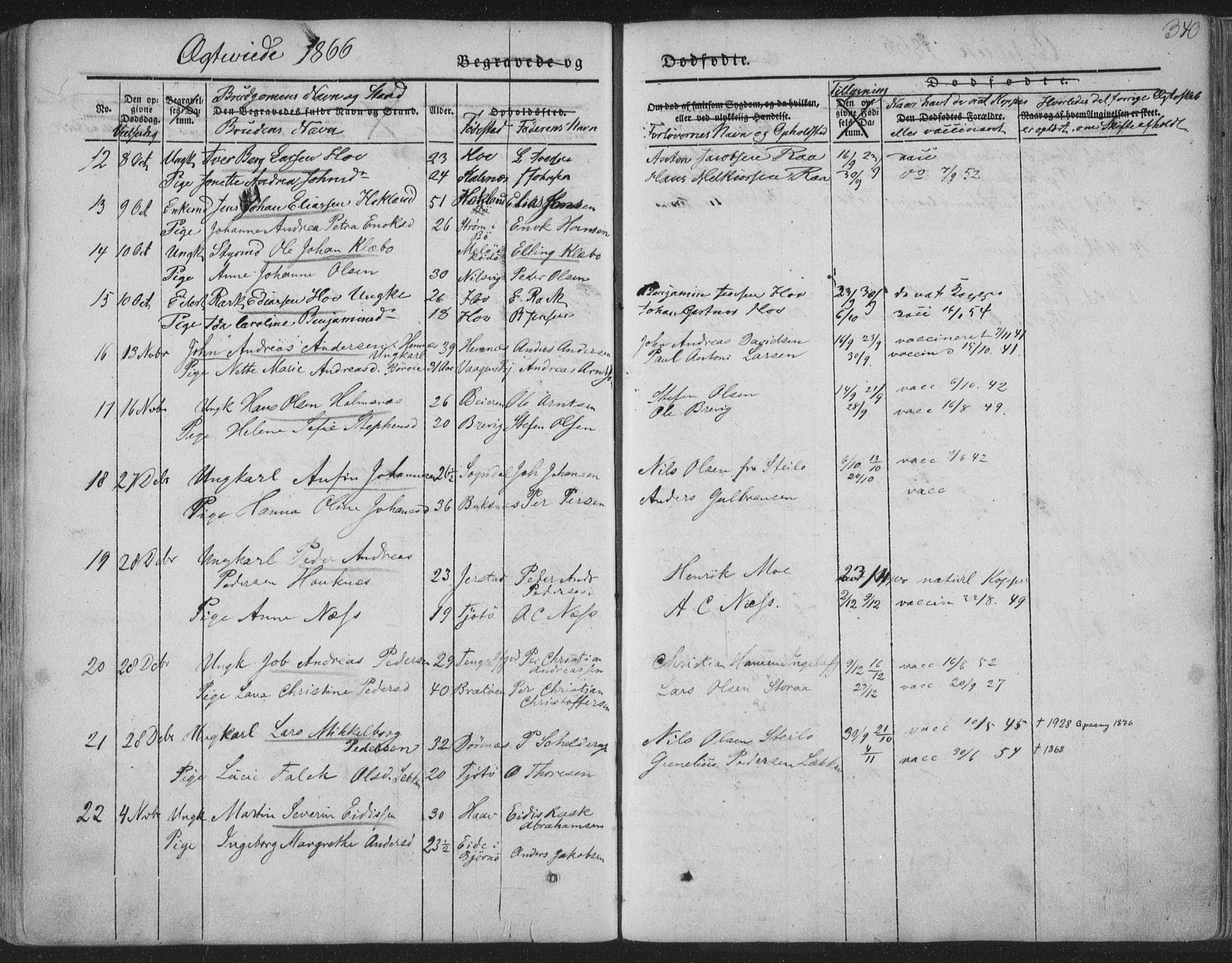 Ministerialprotokoller, klokkerbøker og fødselsregistre - Nordland, AV/SAT-A-1459/888/L1241: Parish register (official) no. 888A07, 1849-1869, p. 340