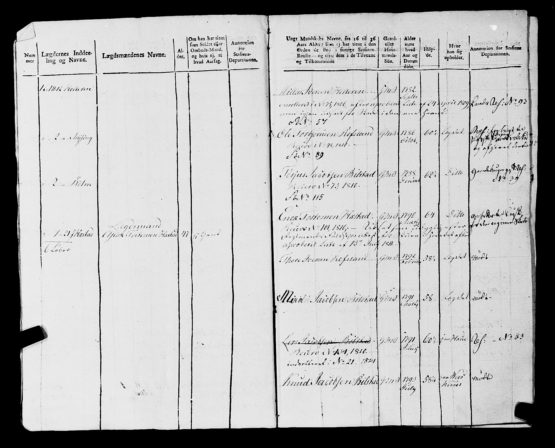 Fylkesmannen i Rogaland, AV/SAST-A-101928/99/3/325/325CA, 1655-1832, p. 10603