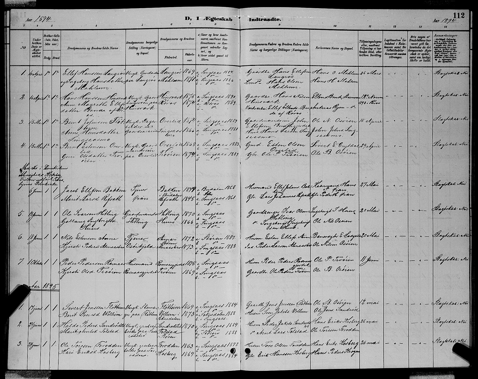 Ministerialprotokoller, klokkerbøker og fødselsregistre - Sør-Trøndelag, SAT/A-1456/688/L1028: Parish register (copy) no. 688C03, 1889-1899, p. 112
