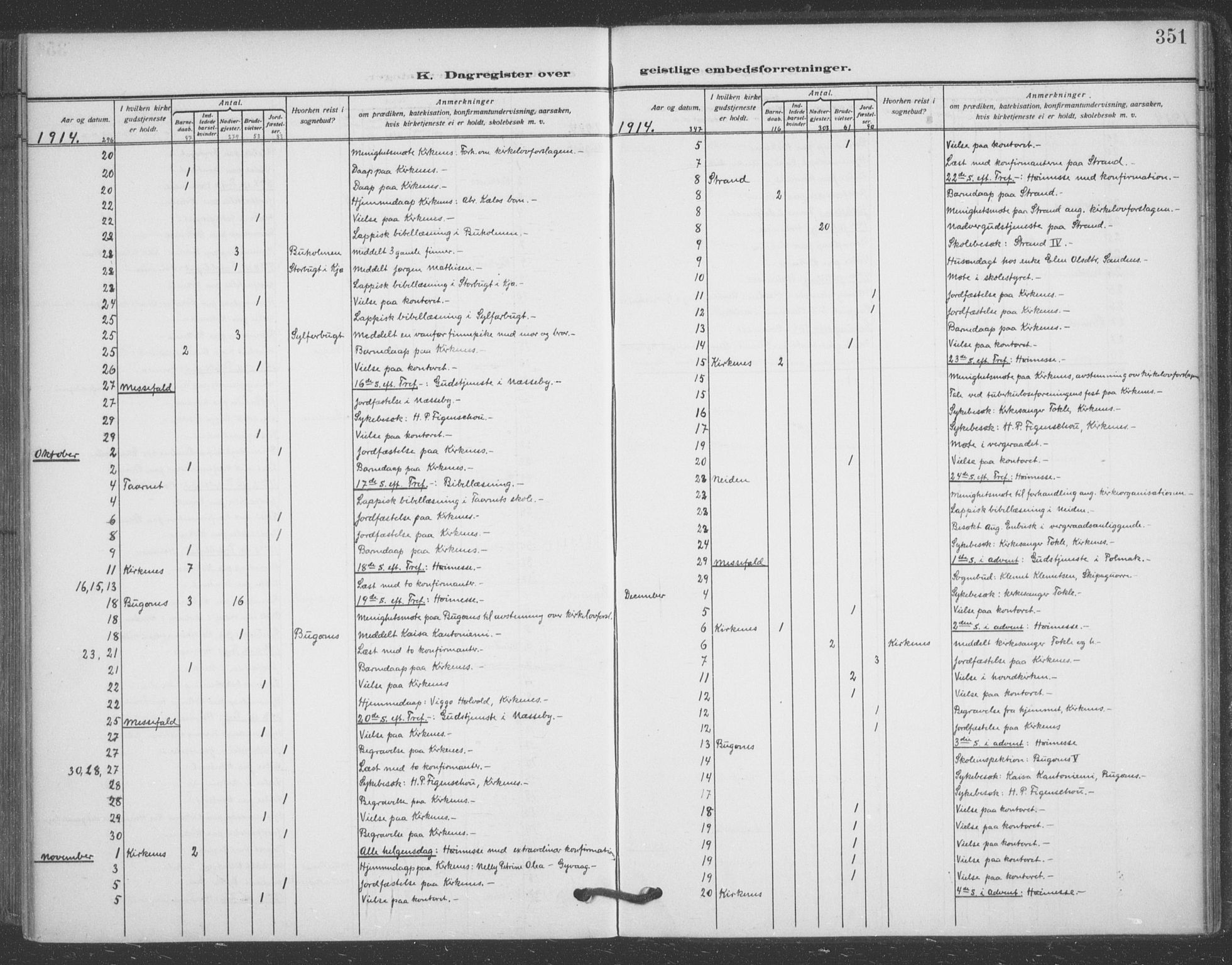 Sør-Varanger sokneprestkontor, AV/SATØ-S-1331/H/Ha/L0005kirke: Parish register (official) no. 5, 1909-1919, p. 351