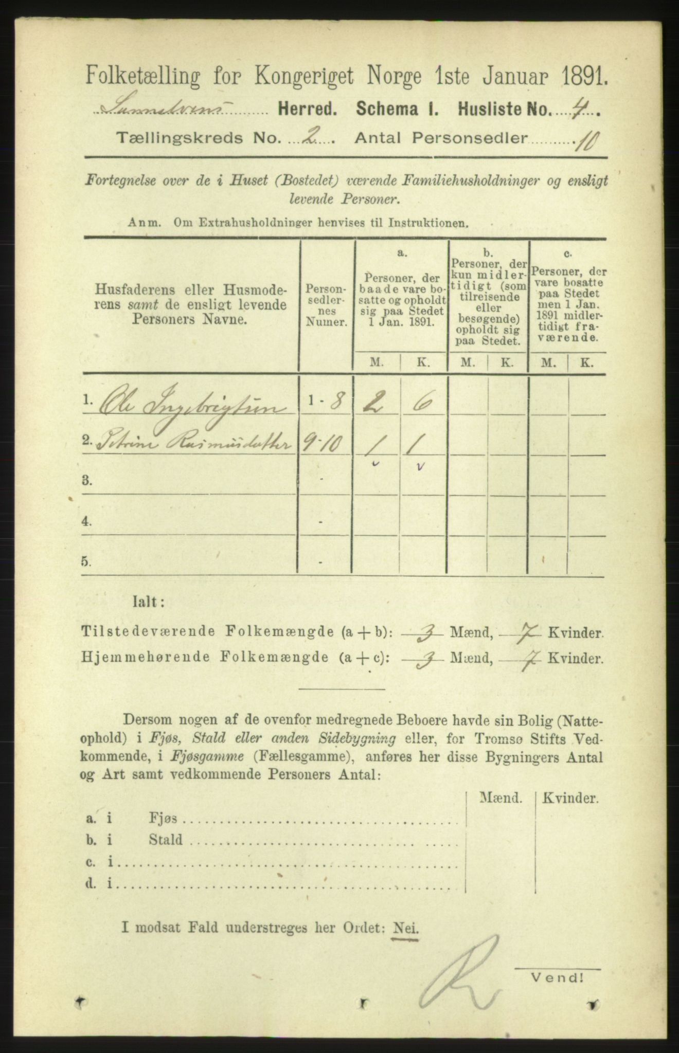 RA, 1891 census for 1523 Sunnylven, 1891, p. 354