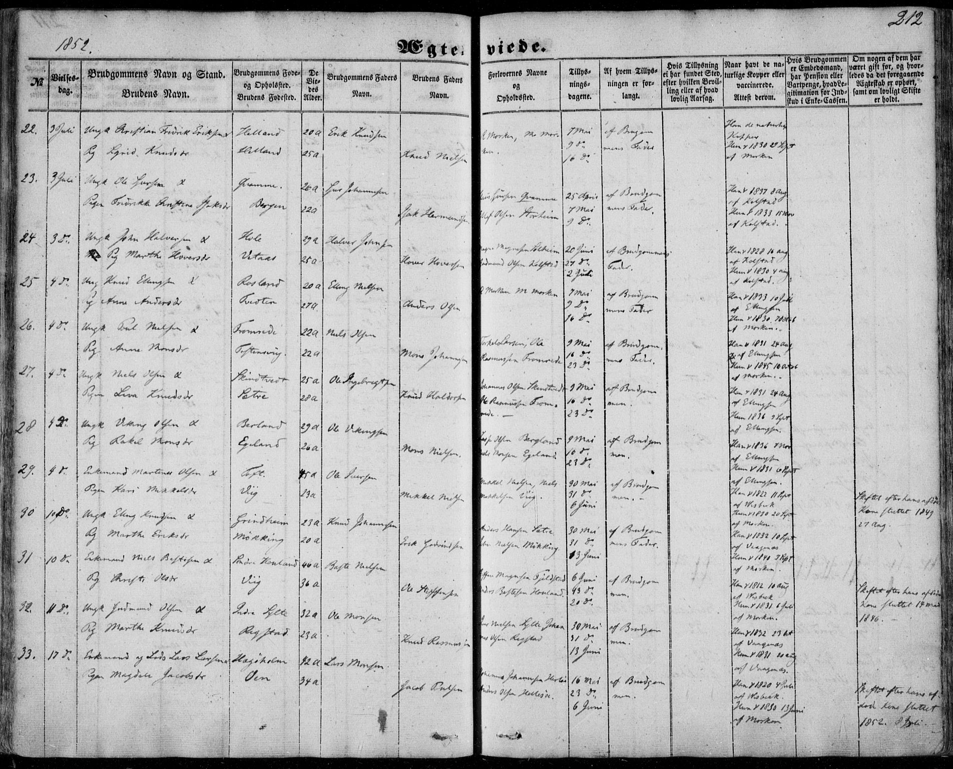 Manger sokneprestembete, AV/SAB-A-76801/H/Haa: Parish register (official) no. A 6, 1849-1859, p. 212