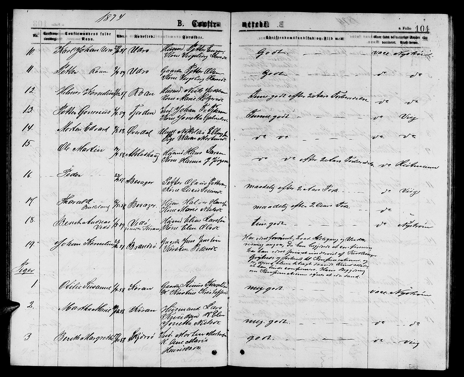 Ministerialprotokoller, klokkerbøker og fødselsregistre - Sør-Trøndelag, SAT/A-1456/657/L0715: Parish register (copy) no. 657C02, 1873-1888, p. 104