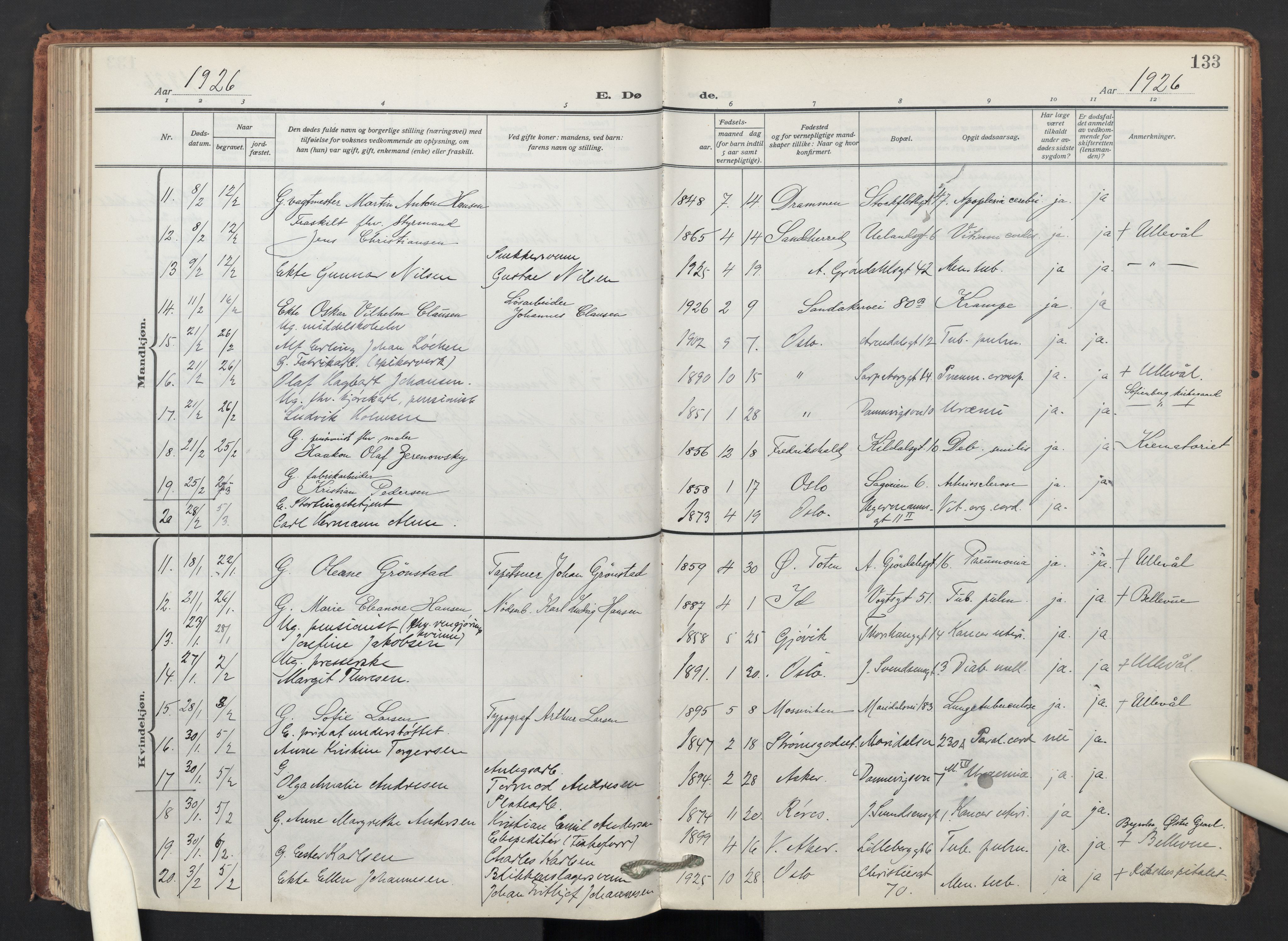 Sagene prestekontor Kirkebøker, SAO/A-10796/F/L0012: Parish register (official) no. 12, 1916-1938, p. 133