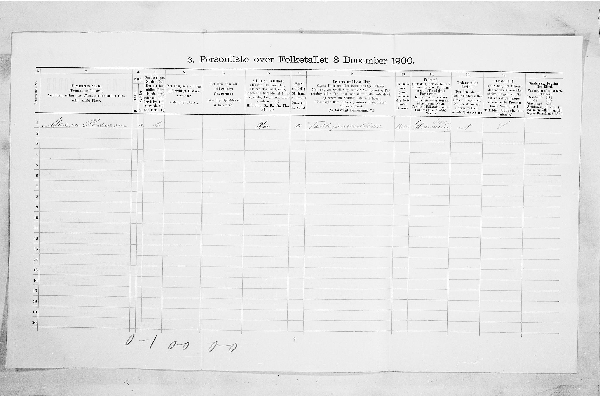 SAO, 1900 census for Fredrikstad, 1900