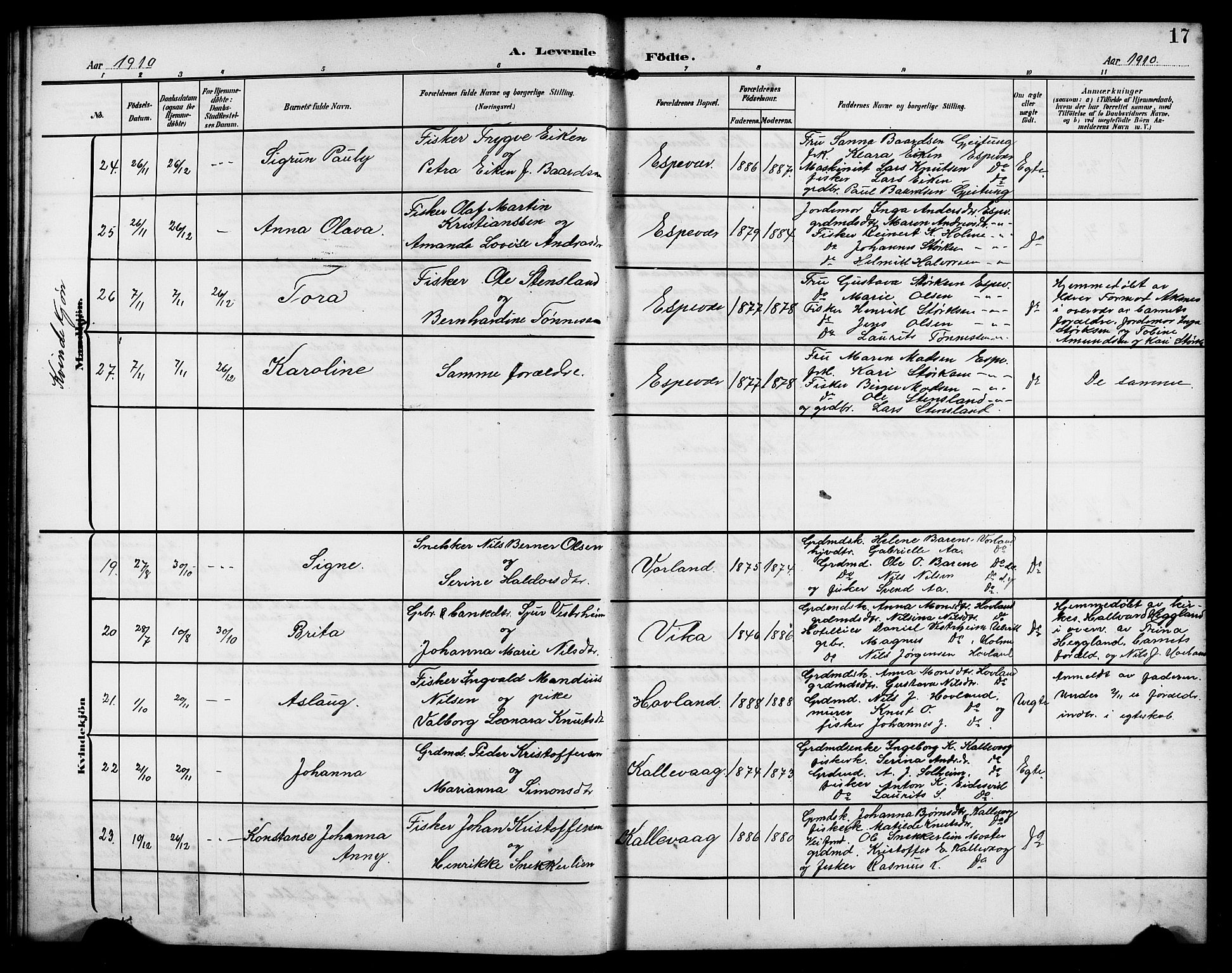 Finnås sokneprestembete, AV/SAB-A-99925/H/Ha/Hab/Habc/L0003: Parish register (copy) no. C 3, 1907-1917, p. 17