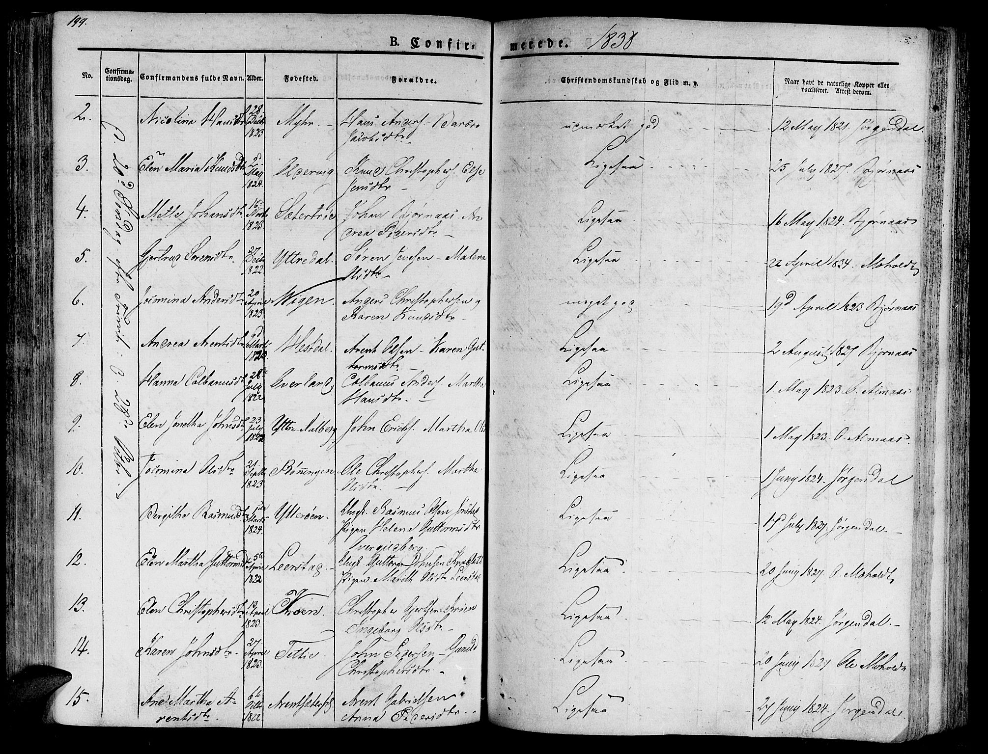 Ministerialprotokoller, klokkerbøker og fødselsregistre - Nord-Trøndelag, AV/SAT-A-1458/701/L0006: Parish register (official) no. 701A06, 1825-1841, p. 199