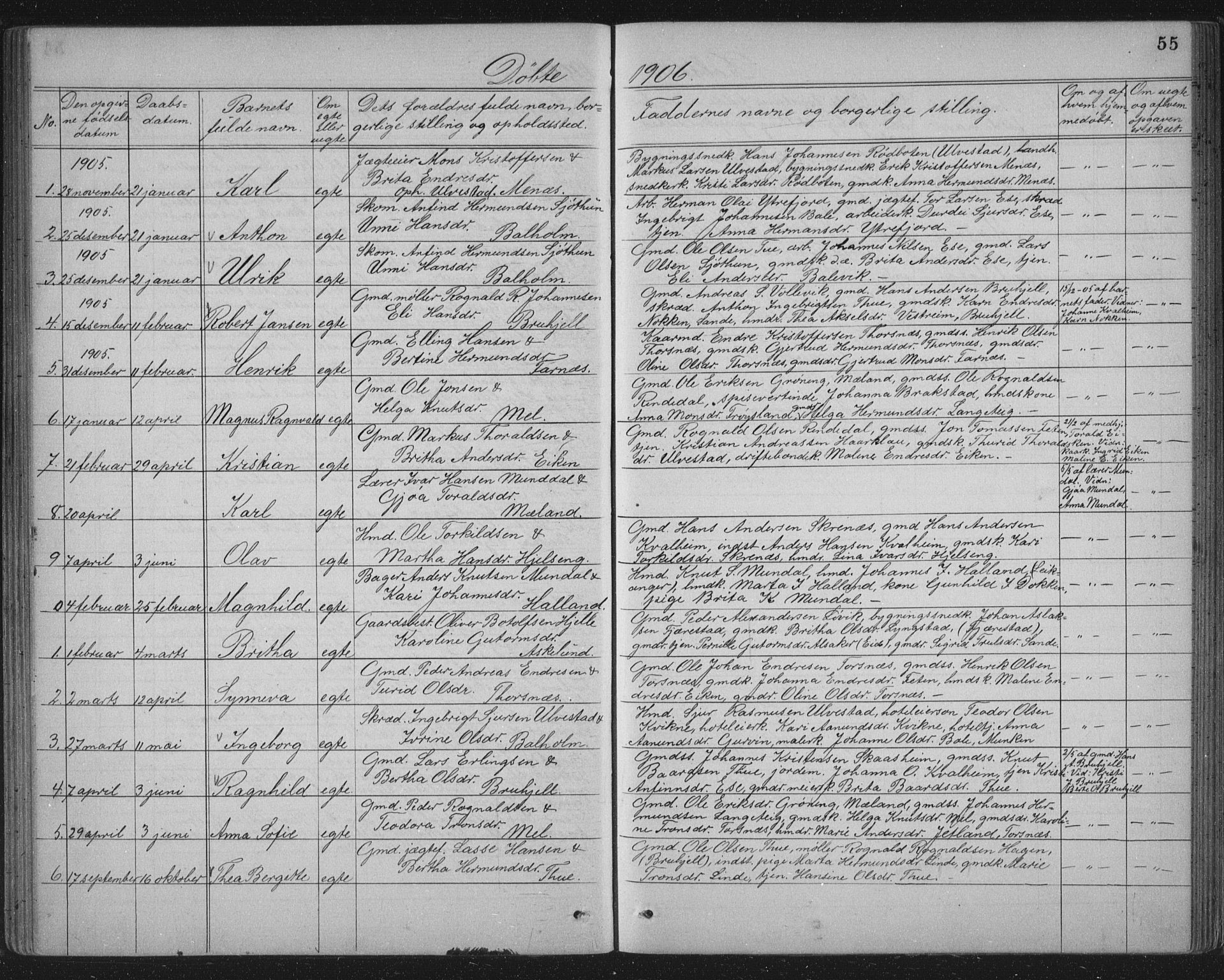 Balestrand sokneprestembete, AV/SAB-A-79601/H/Hab/Haba/L0002: Parish register (copy) no. A 2, 1880-1919, p. 55