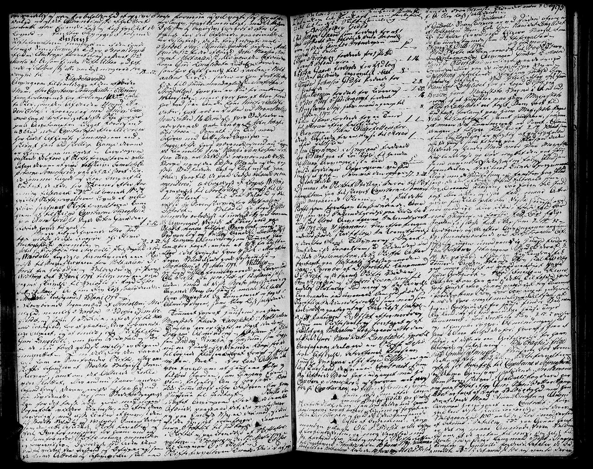 Gauldal sorenskriveri, SAT/A-0014/1/3/3A/L0010: Skifteprotokoll, 1796-1803, p. 194b-195a