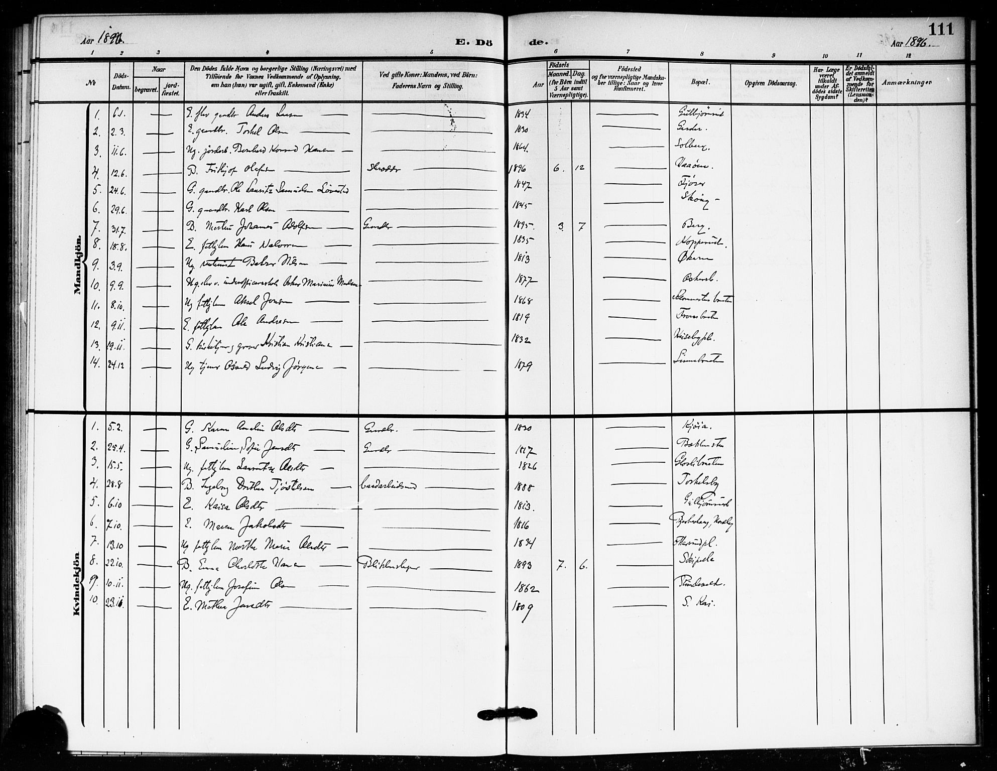Drøbak prestekontor Kirkebøker, SAO/A-10142a/F/Fc/L0001: Parish register (official) no. III 1, 1871-1900, p. 111