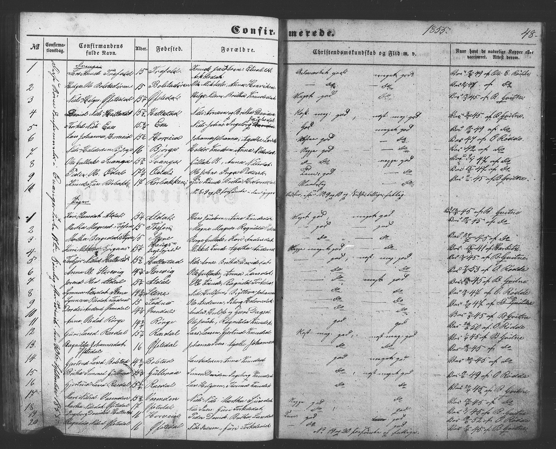 Evanger sokneprestembete, SAB/A-99924: Parish register (copy) no. A 1, 1855-1864, p. 48