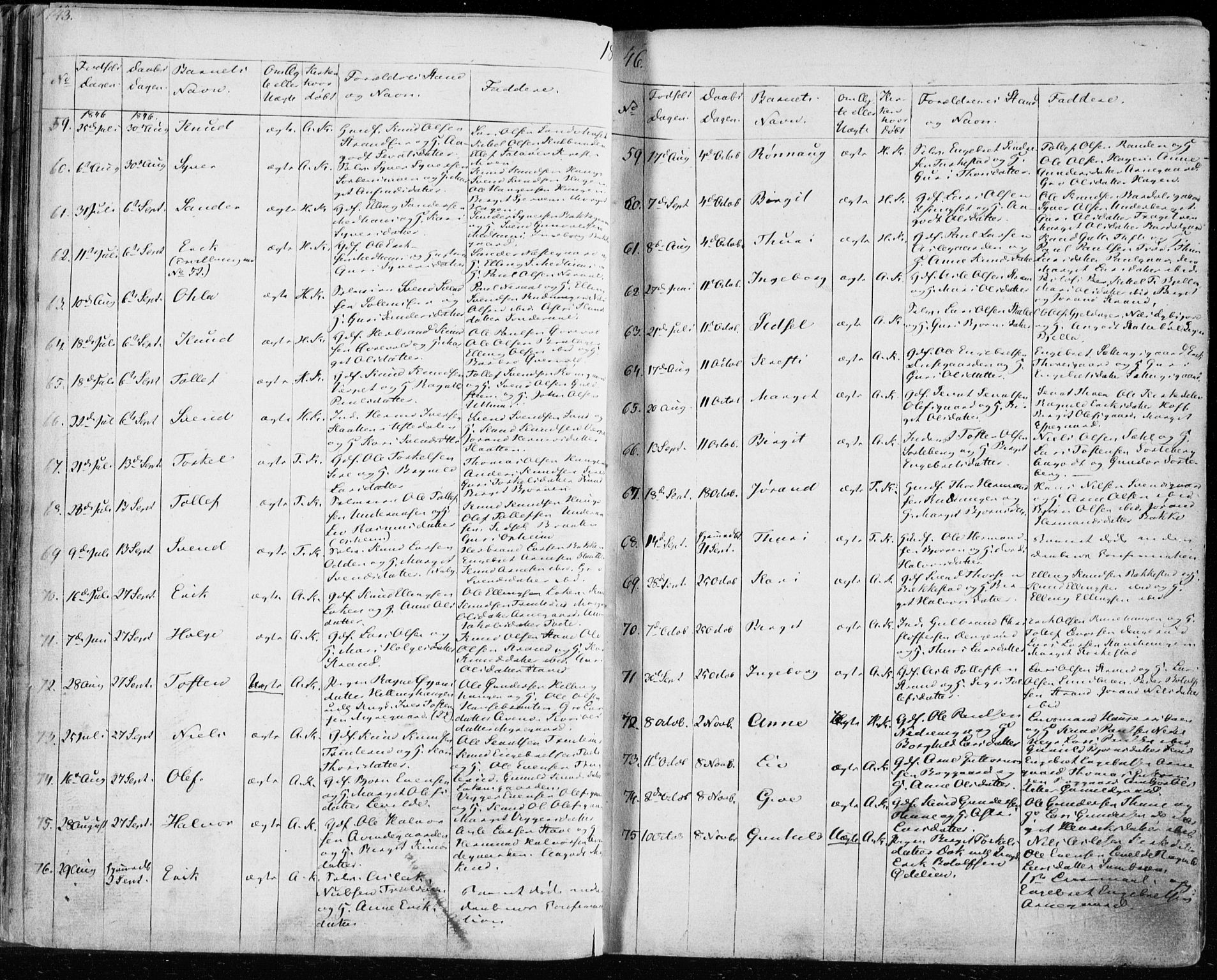 Ål kirkebøker, SAKO/A-249/F/Fa/L0005: Parish register (official) no. I 5, 1825-1848, p. 143