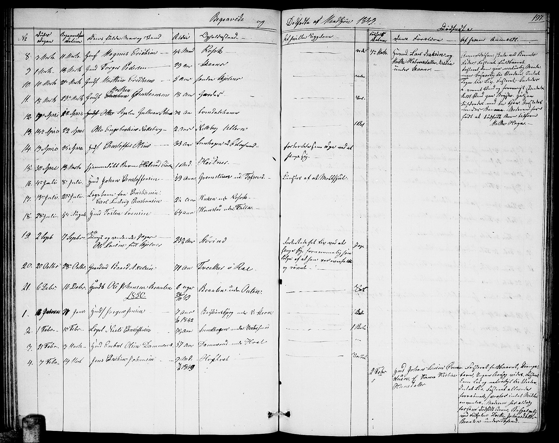 Fet prestekontor Kirkebøker, AV/SAO-A-10370a/G/Ga/L0002: Parish register (copy) no. I 2, 1843-1859, p. 197