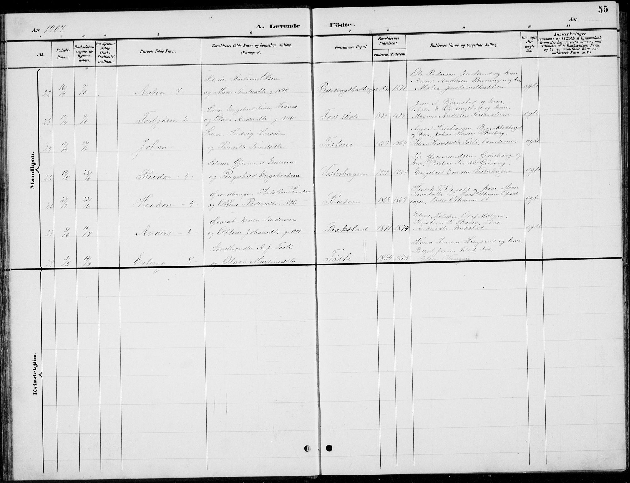 Romedal prestekontor, AV/SAH-PREST-004/L/L0013: Parish register (copy) no. 13, 1896-1937, p. 55