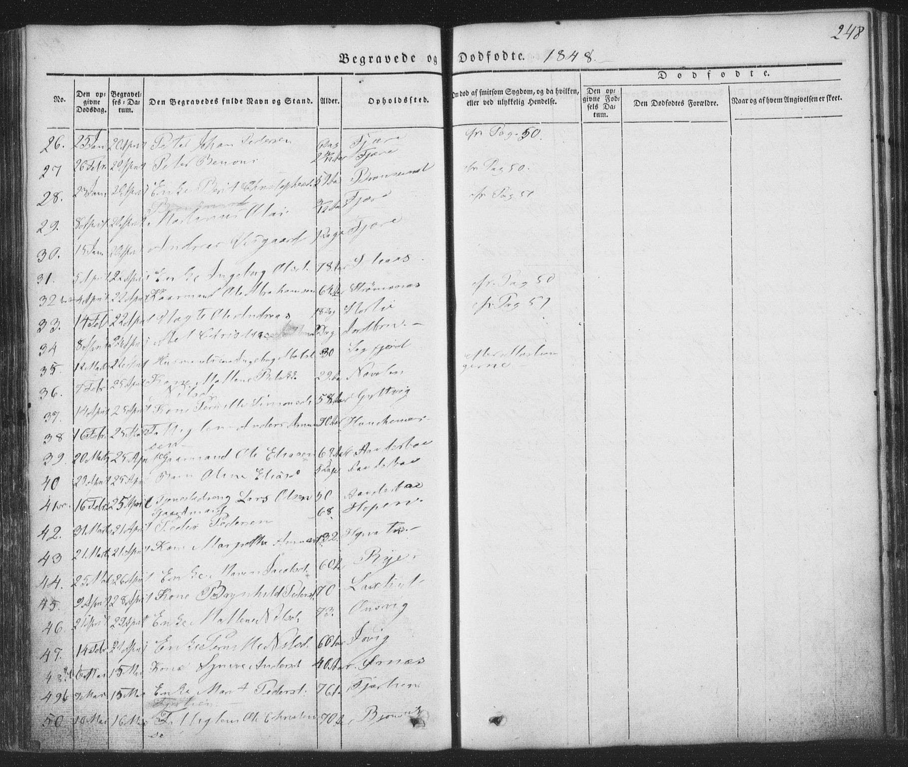 Ministerialprotokoller, klokkerbøker og fødselsregistre - Nordland, AV/SAT-A-1459/853/L0769: Parish register (official) no. 853A08, 1836-1856, p. 248