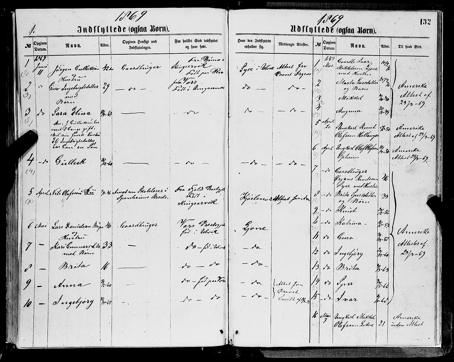 Ulvik sokneprestembete, SAB/A-78801/H/Hab: Parish register (copy) no. A 2, 1869-1882, p. 132