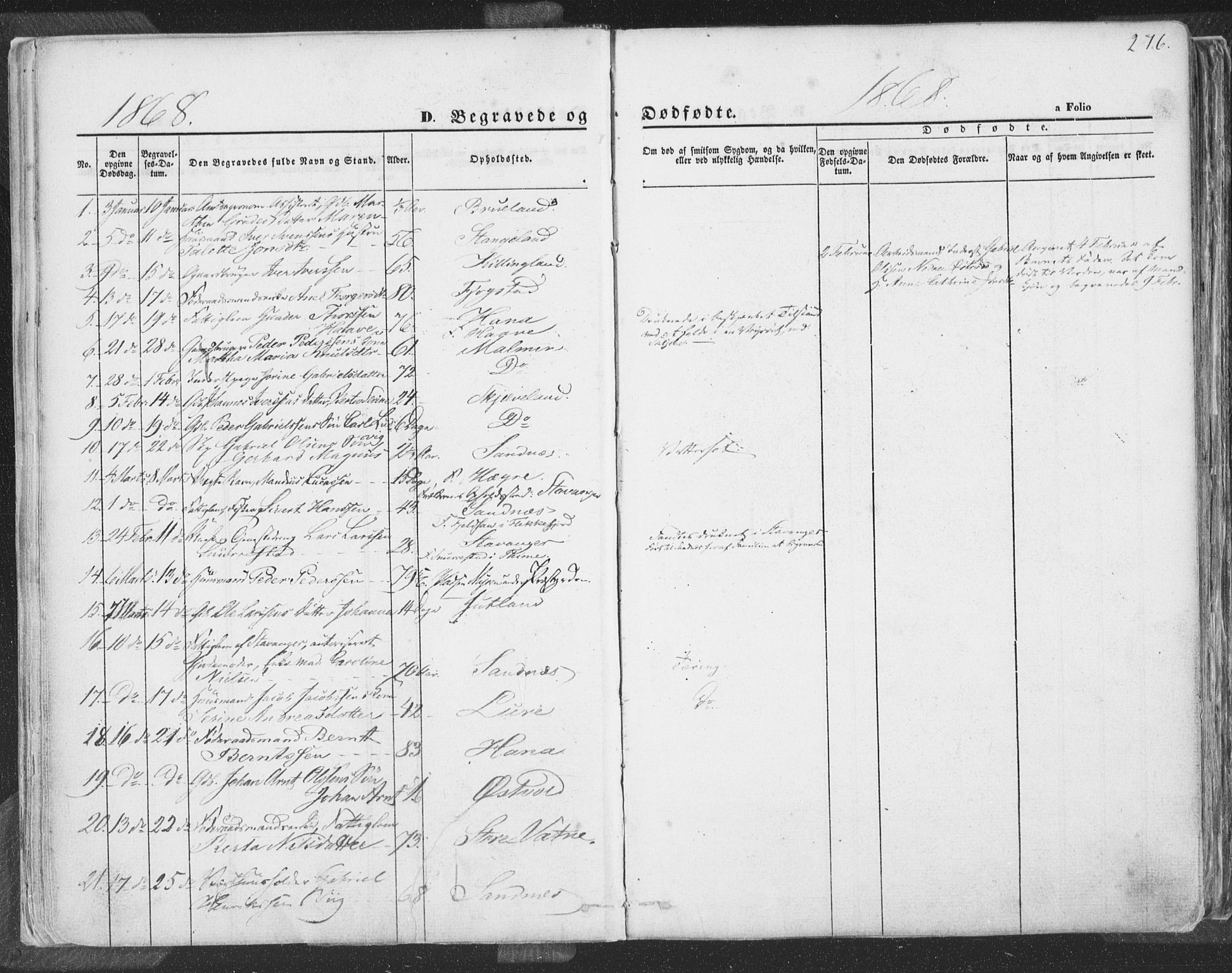 Høyland sokneprestkontor, SAST/A-101799/001/30BA/L0009: Parish register (official) no. A 9.2, 1857-1877, p. 276