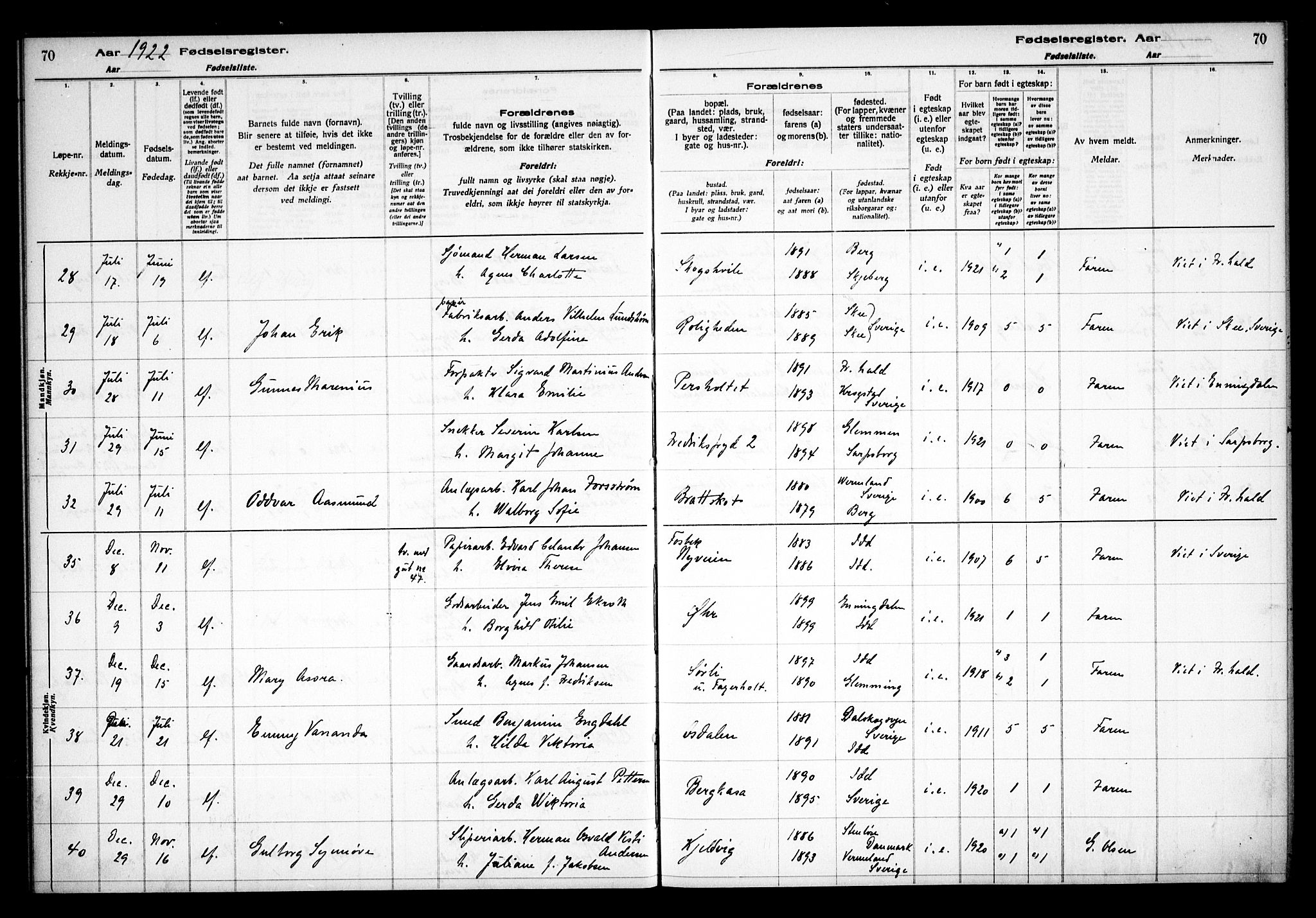 Idd prestekontor Kirkebøker, AV/SAO-A-10911/J/Ja/L0001: Birth register no. I 1, 1916-1937, p. 70