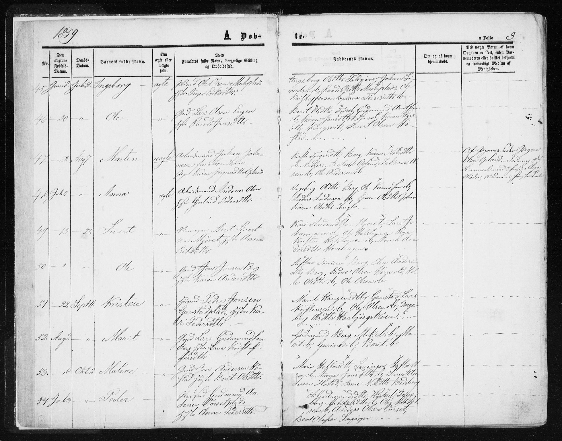 Ministerialprotokoller, klokkerbøker og fødselsregistre - Sør-Trøndelag, SAT/A-1456/612/L0377: Parish register (official) no. 612A09, 1859-1877, p. 3