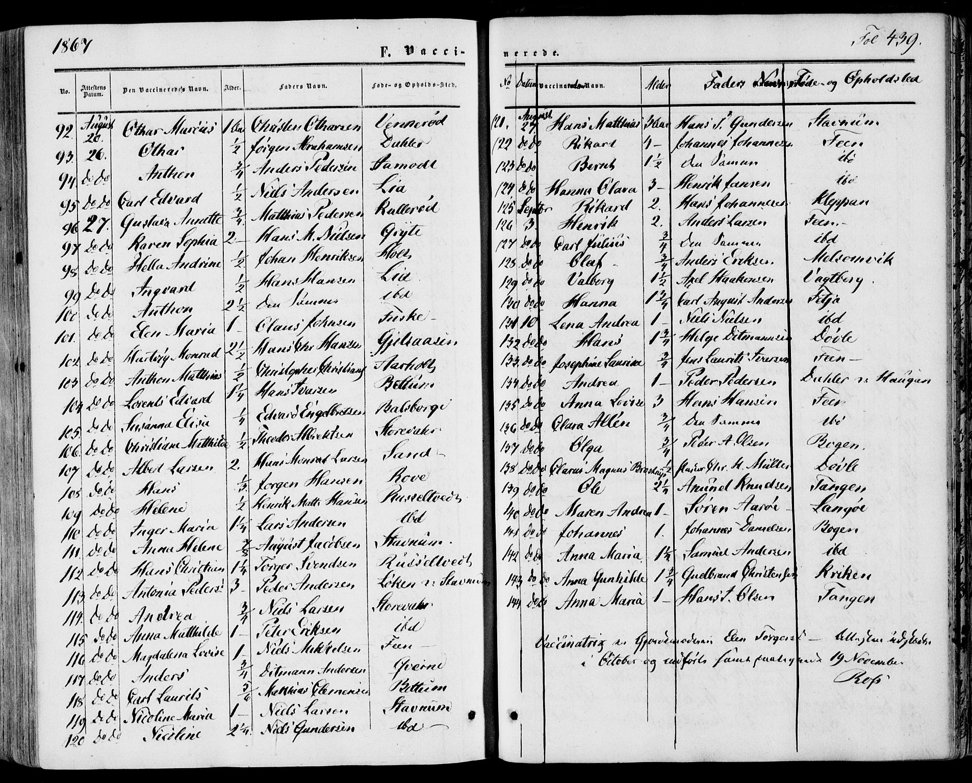 Stokke kirkebøker, SAKO/A-320/F/Fa/L0008: Parish register (official) no. I 8, 1858-1871, p. 439