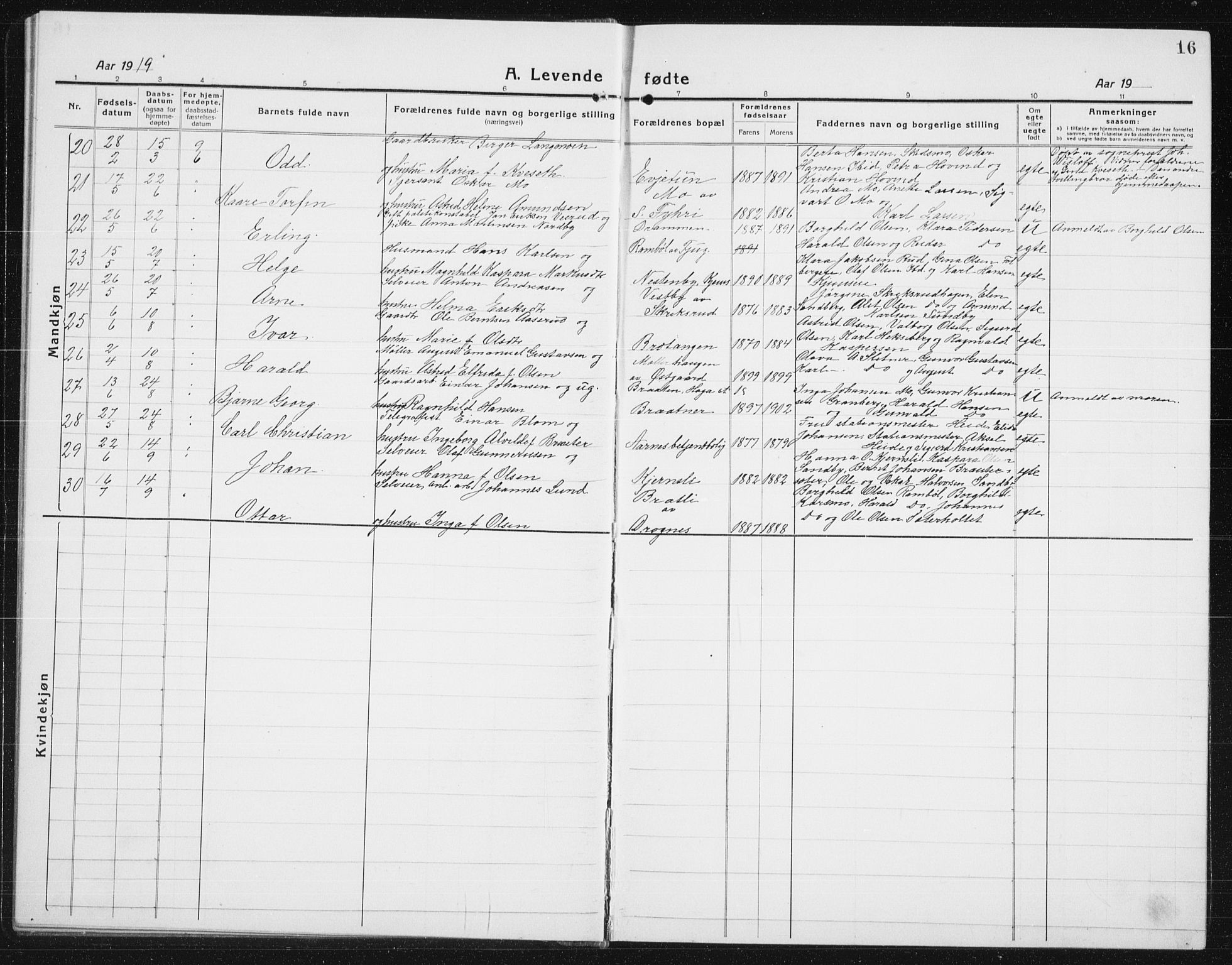 Nes prestekontor Kirkebøker, AV/SAO-A-10410/G/Gc/L0002: Parish register (copy) no. III 2, 1915-1943, p. 16