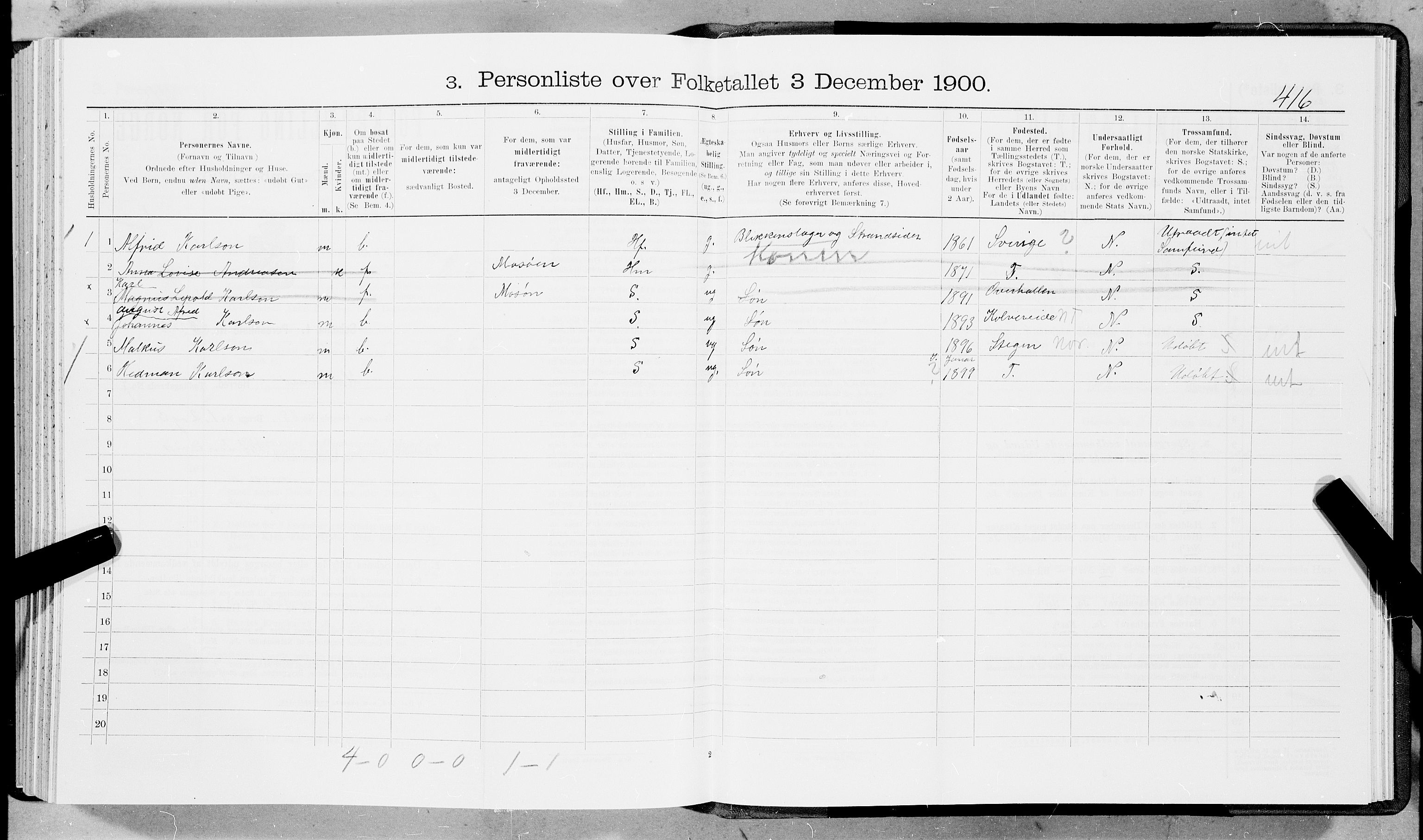SAT, 1900 census for Hamarøy, 1900, p. 908