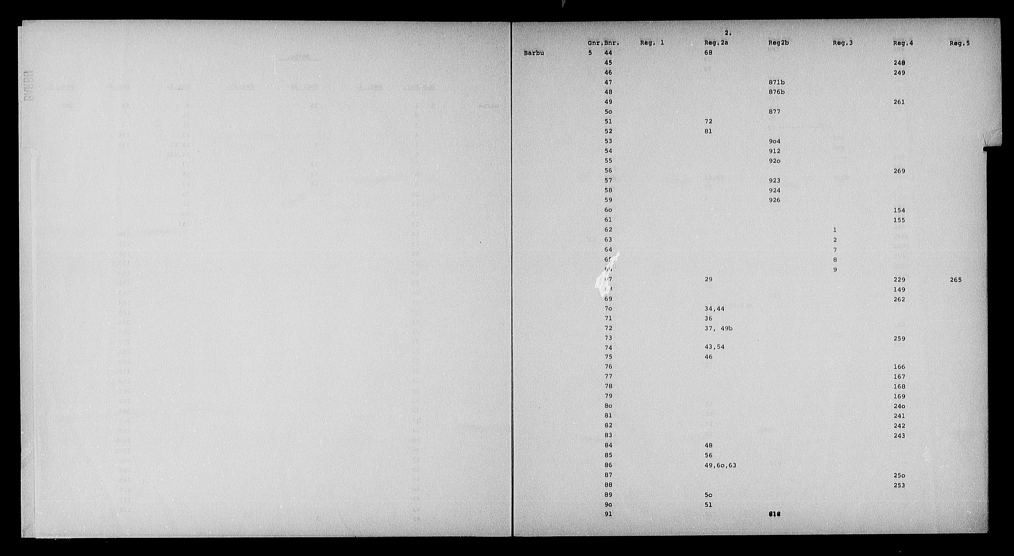 Nedenes sorenskriveri, SAK/1221-0006/G/Ga/Gaa/L0021: Mortgage register no. 20a, 1750-1906, p. 2