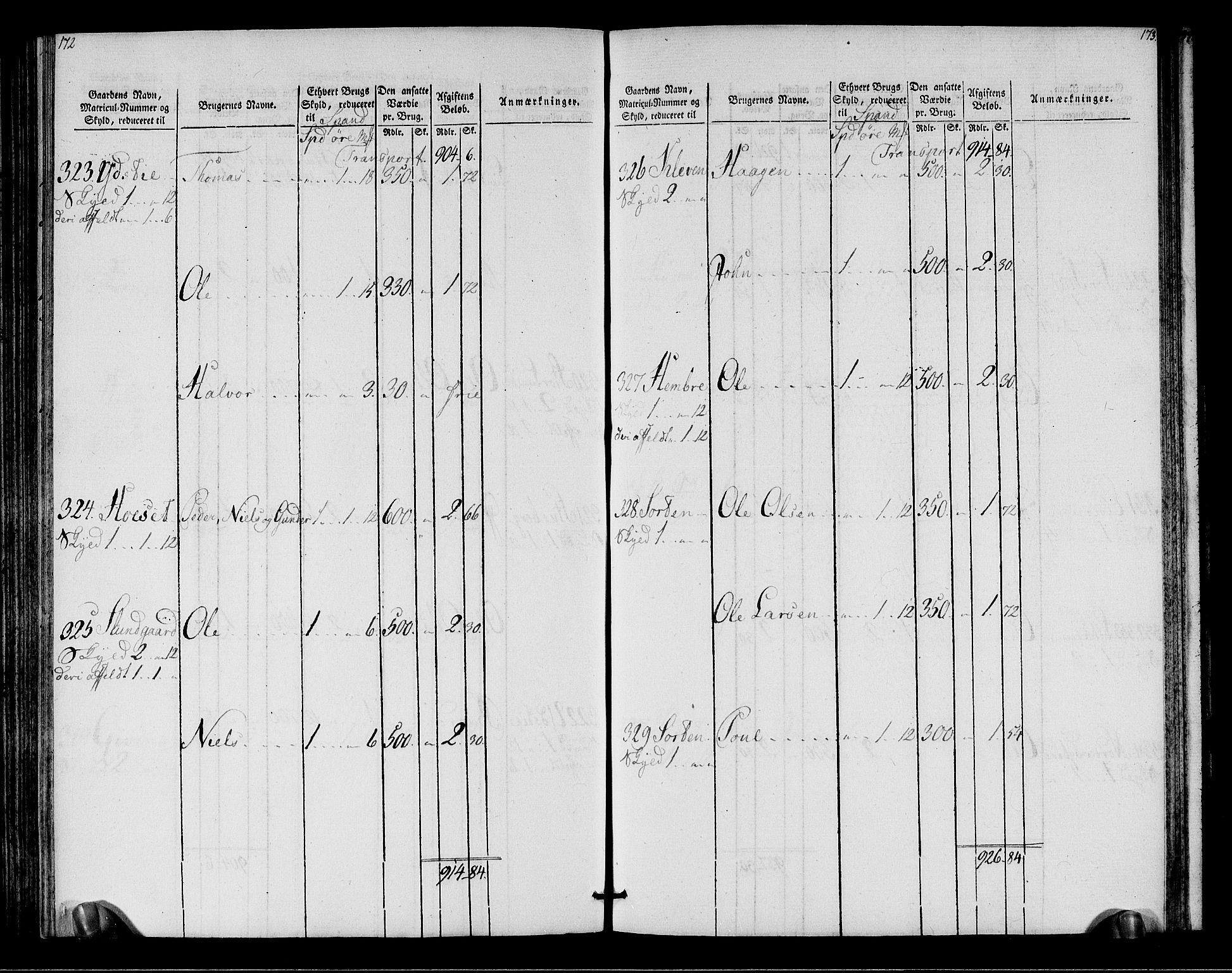 Rentekammeret inntil 1814, Realistisk ordnet avdeling, AV/RA-EA-4070/N/Ne/Nea/L0149: Stjørdal og Verdal fogderi. Oppebørselsregister, 1803-1804, p. 88