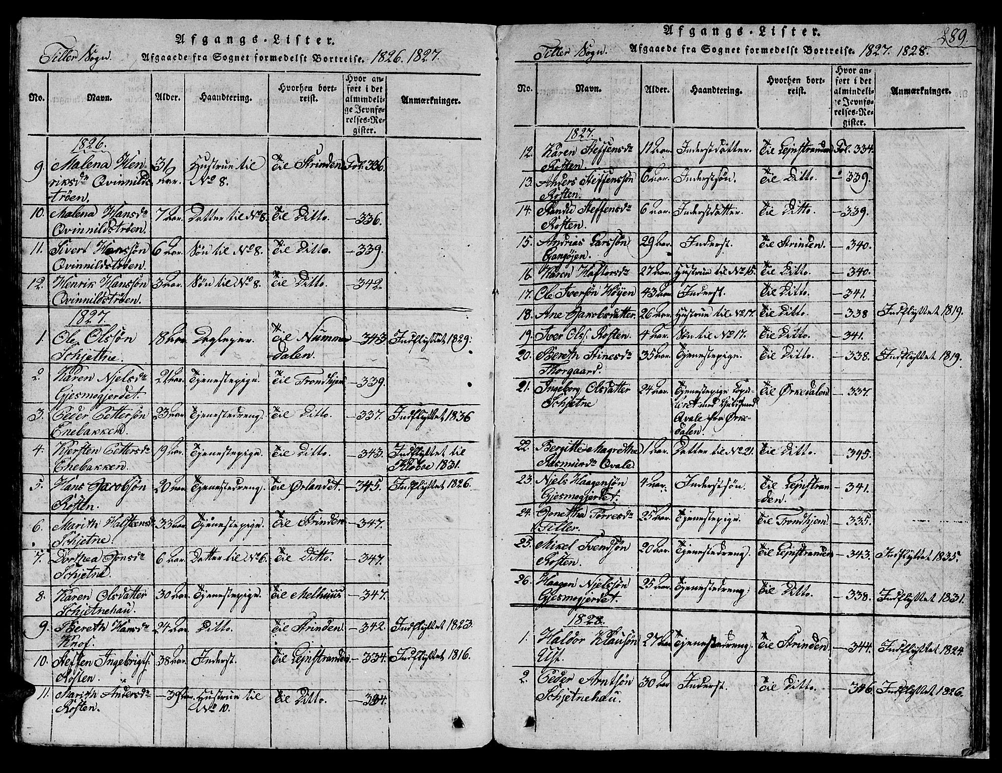 Ministerialprotokoller, klokkerbøker og fødselsregistre - Sør-Trøndelag, SAT/A-1456/621/L0458: Parish register (copy) no. 621C01, 1816-1865, p. 289