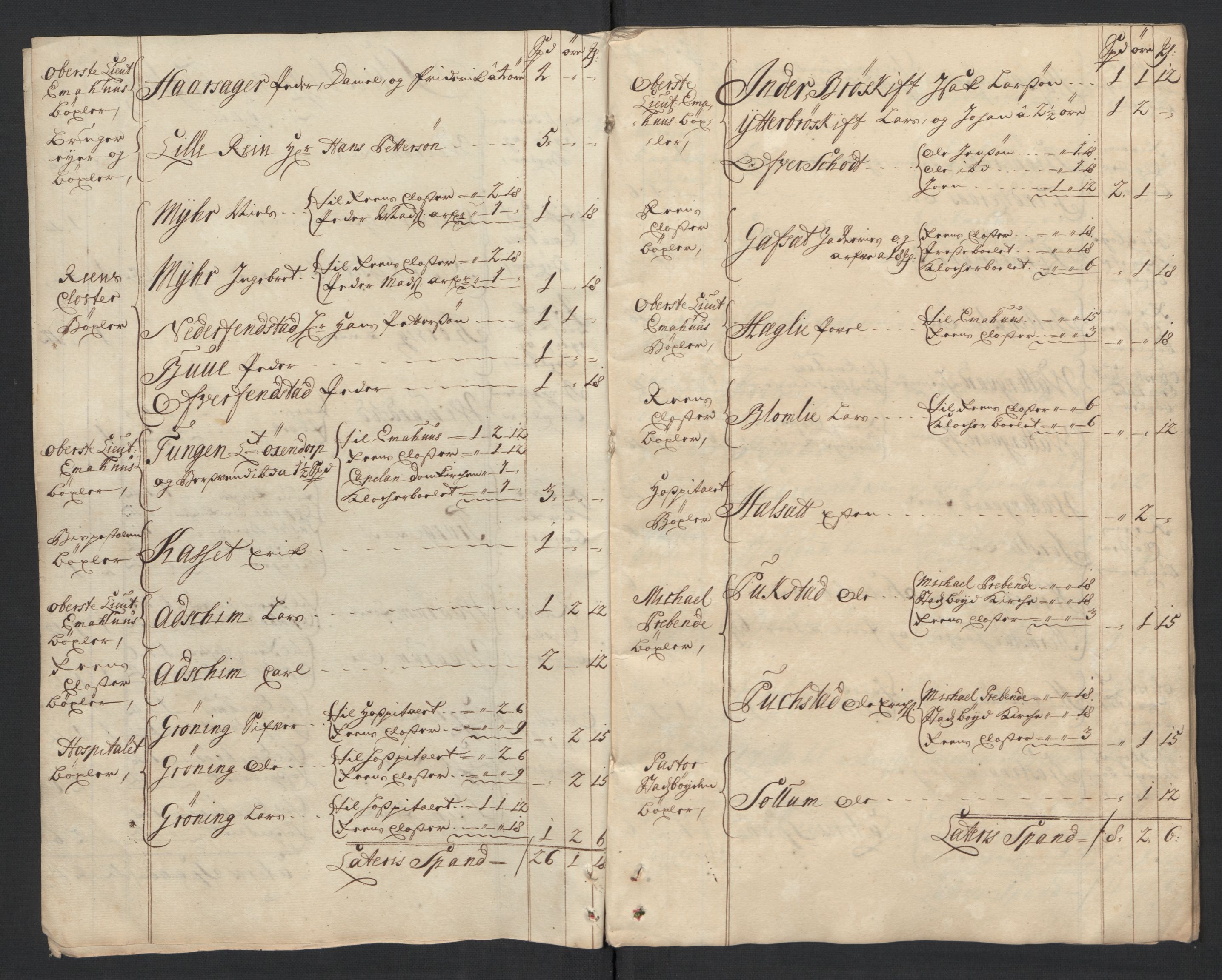 Rentekammeret inntil 1814, Reviderte regnskaper, Fogderegnskap, RA/EA-4092/R57/L3862: Fogderegnskap Fosen, 1714, p. 19