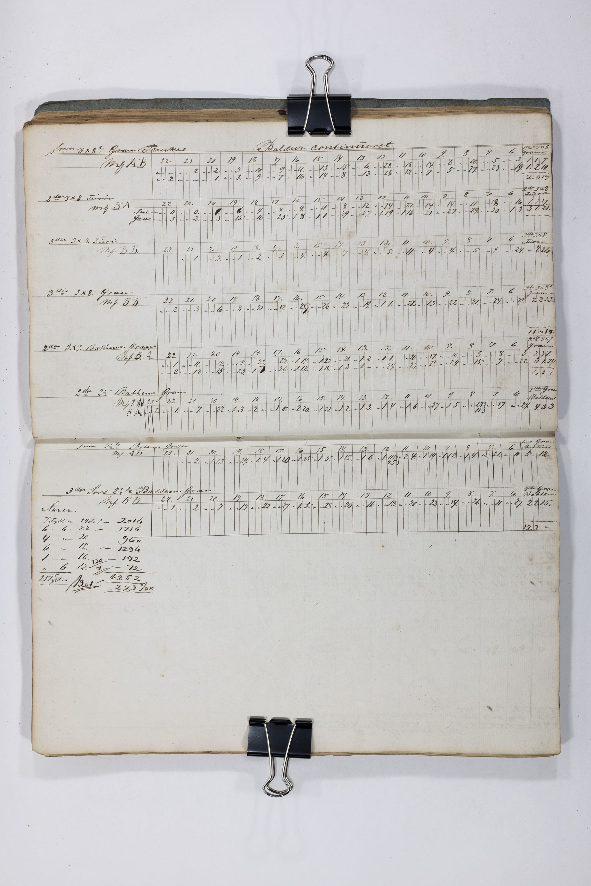 Blehr/ Kjellestad, TEMU/TGM-A-1212/E/Eb/L0009: Ladnings Liste, 1862, p. 67