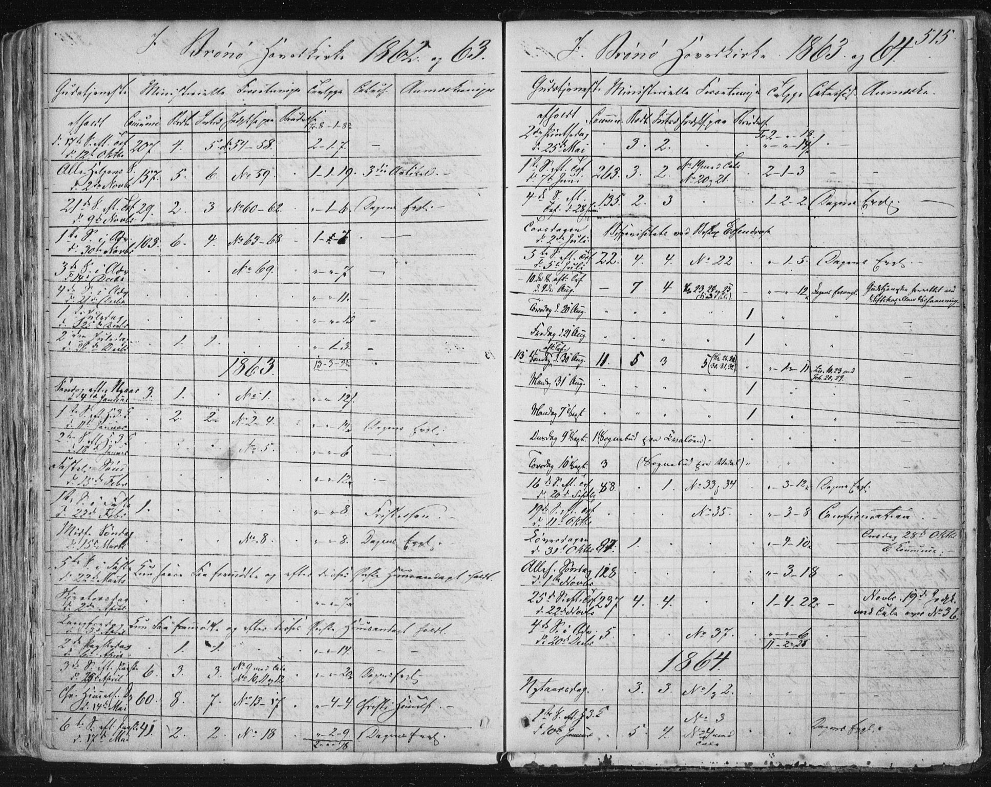 Ministerialprotokoller, klokkerbøker og fødselsregistre - Nordland, AV/SAT-A-1459/813/L0198: Parish register (official) no. 813A08, 1834-1874, p. 515
