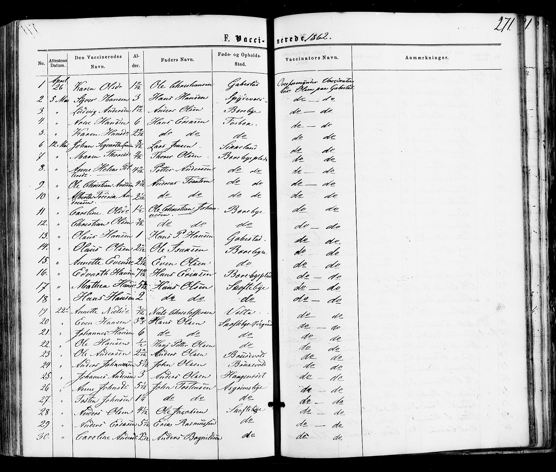 Varteig prestekontor Kirkebøker, SAO/A-10447a/F/Fa/L0001: Parish register (official) no. 1, 1861-1877, p. 271