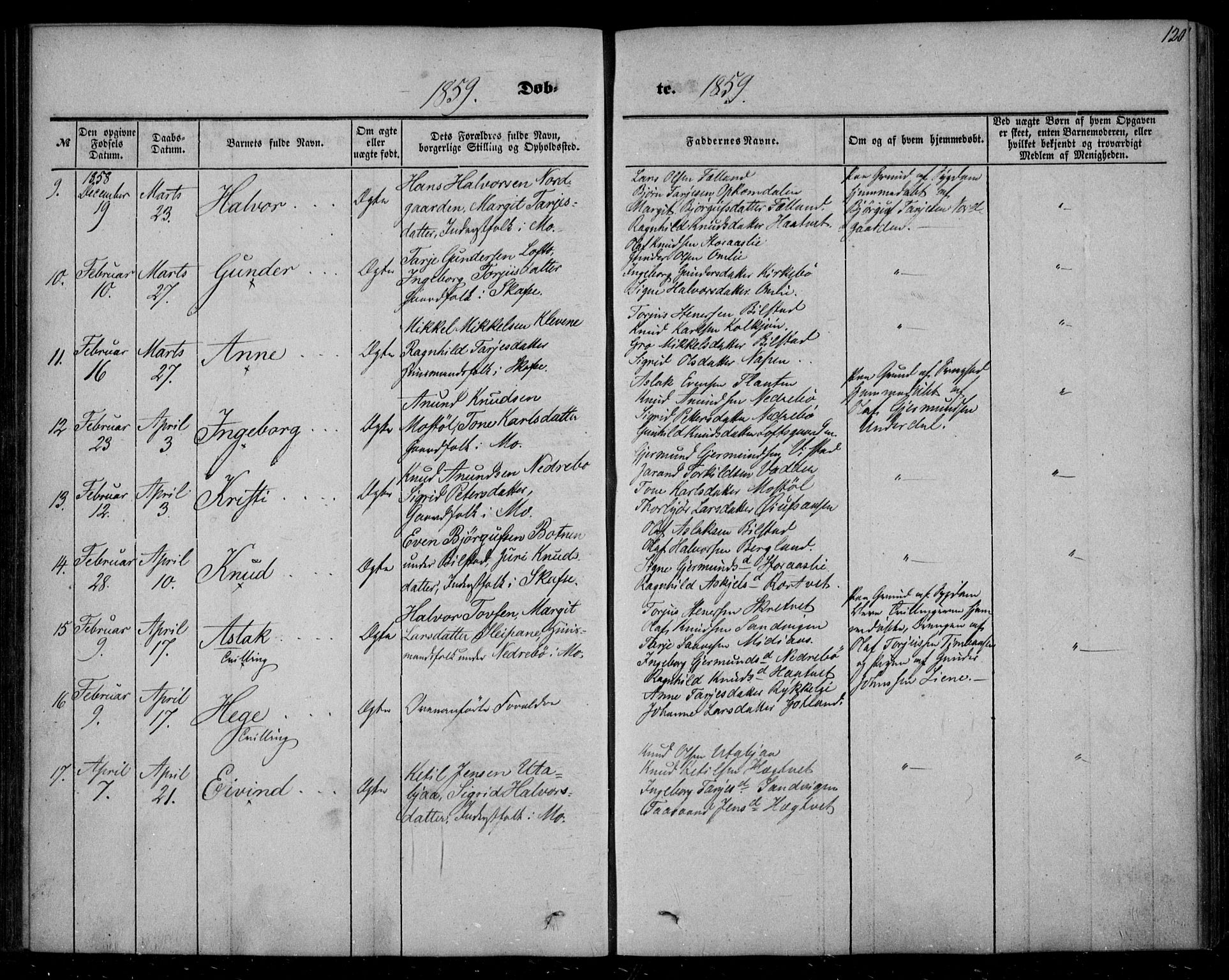 Mo kirkebøker, SAKO/A-286/F/Fa/L0005: Parish register (official) no. I 5, 1844-1864, p. 120