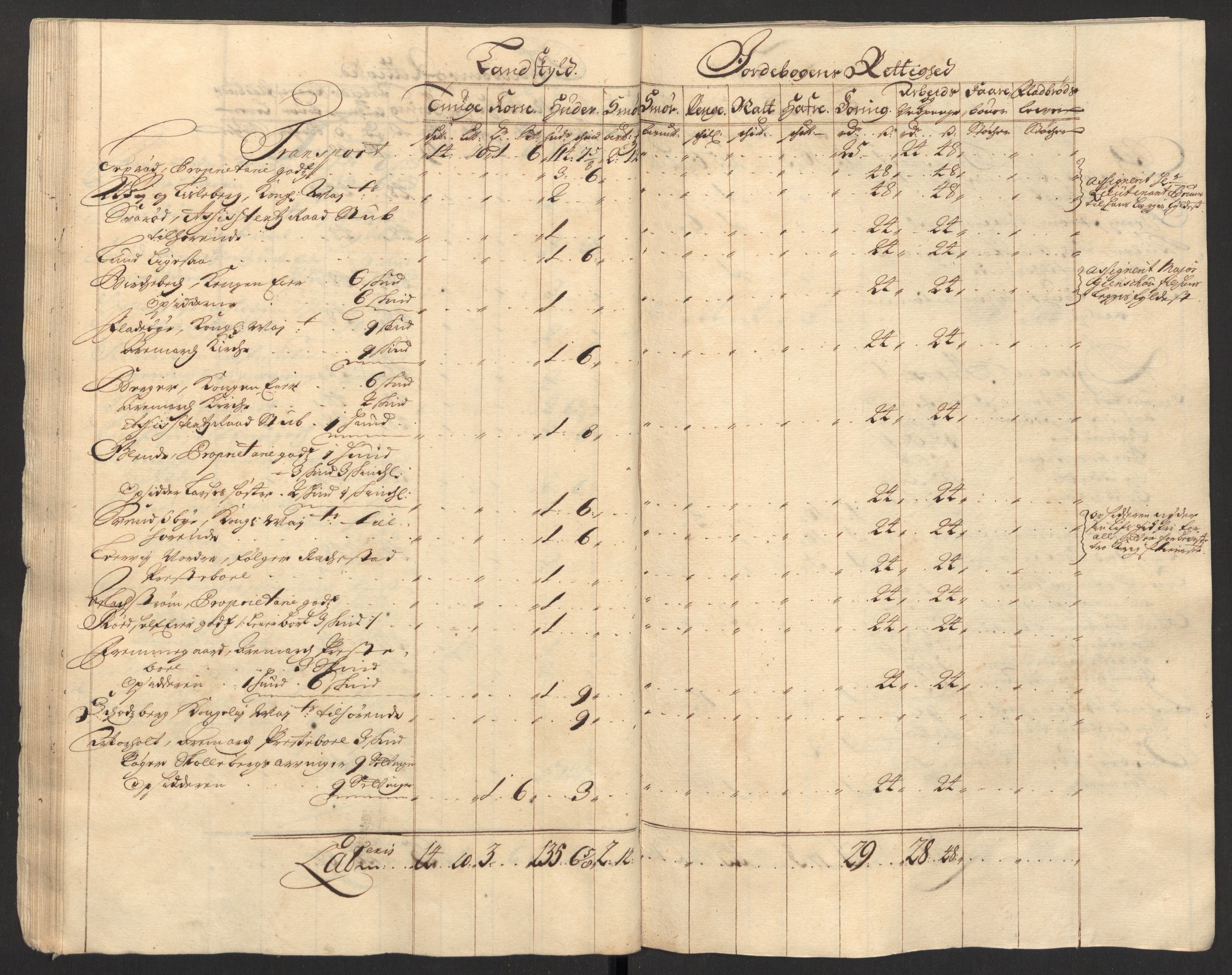 Rentekammeret inntil 1814, Reviderte regnskaper, Fogderegnskap, AV/RA-EA-4092/R01/L0018: Fogderegnskap Idd og Marker, 1707-1709, p. 44