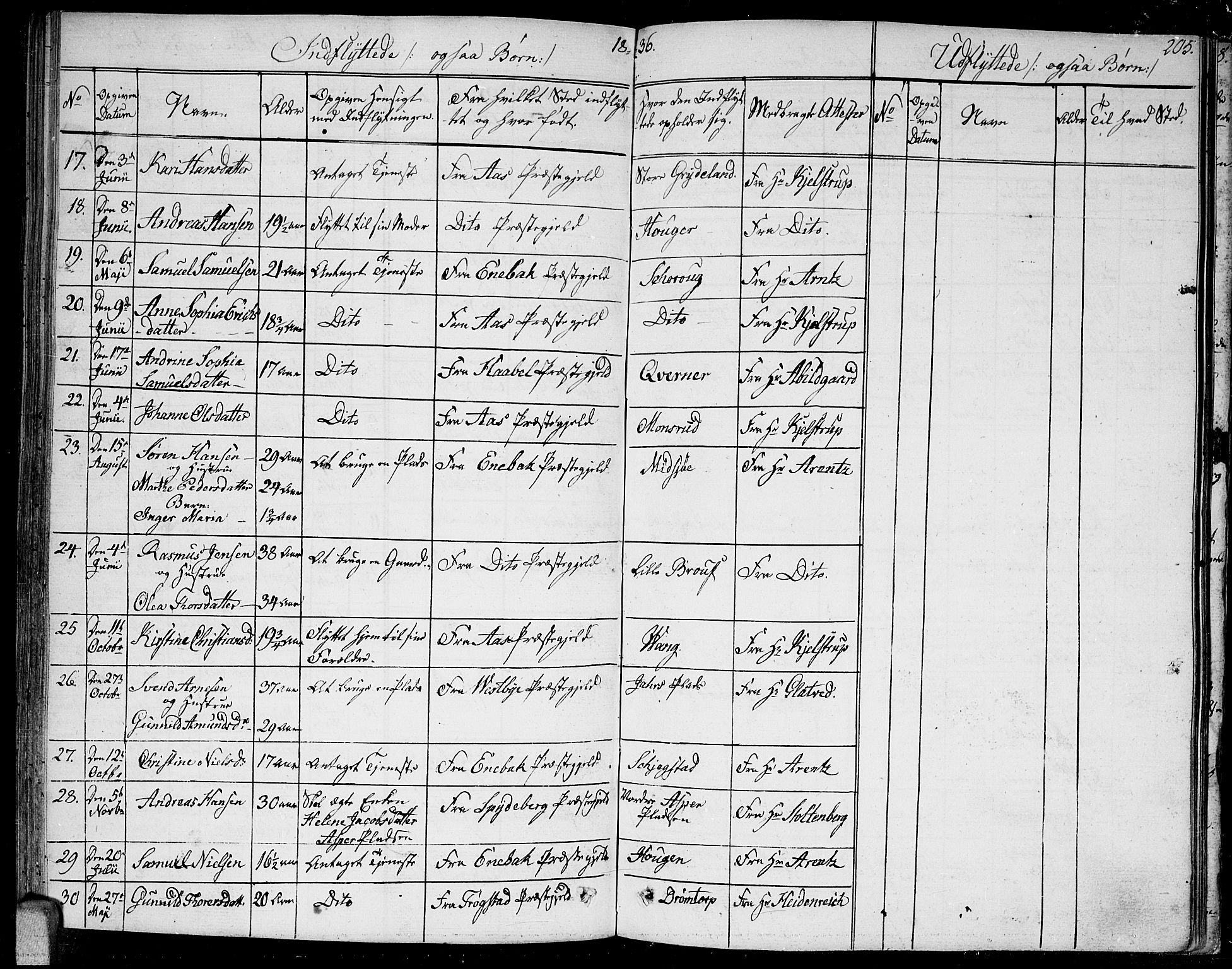 Kråkstad prestekontor Kirkebøker, AV/SAO-A-10125a/F/Fa/L0004: Parish register (official) no. I 4, 1825-1837, p. 205