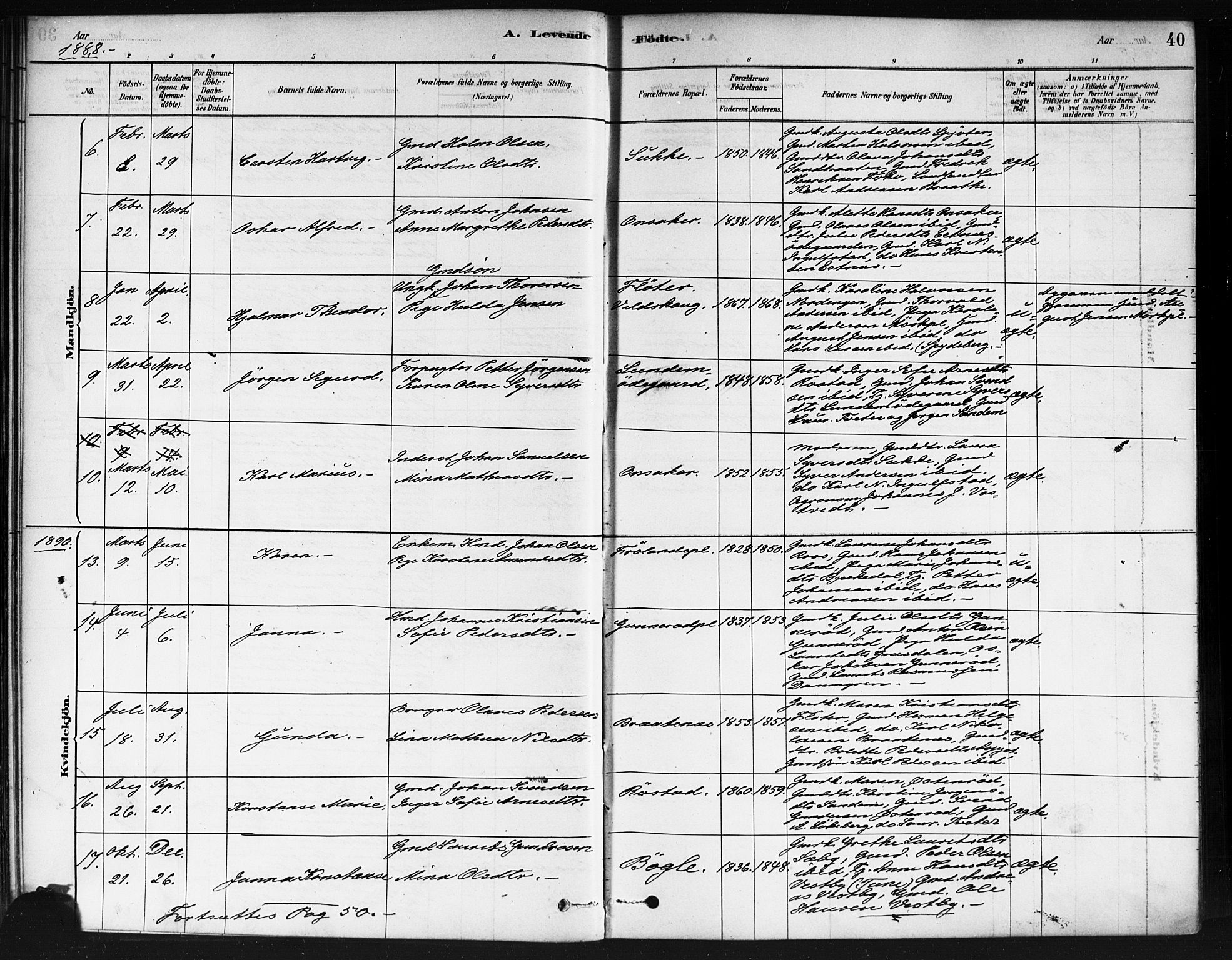 Våler prestekontor Kirkebøker, SAO/A-11083/F/Fb/L0001: Parish register (official) no. II 1, 1878-1896, p. 40