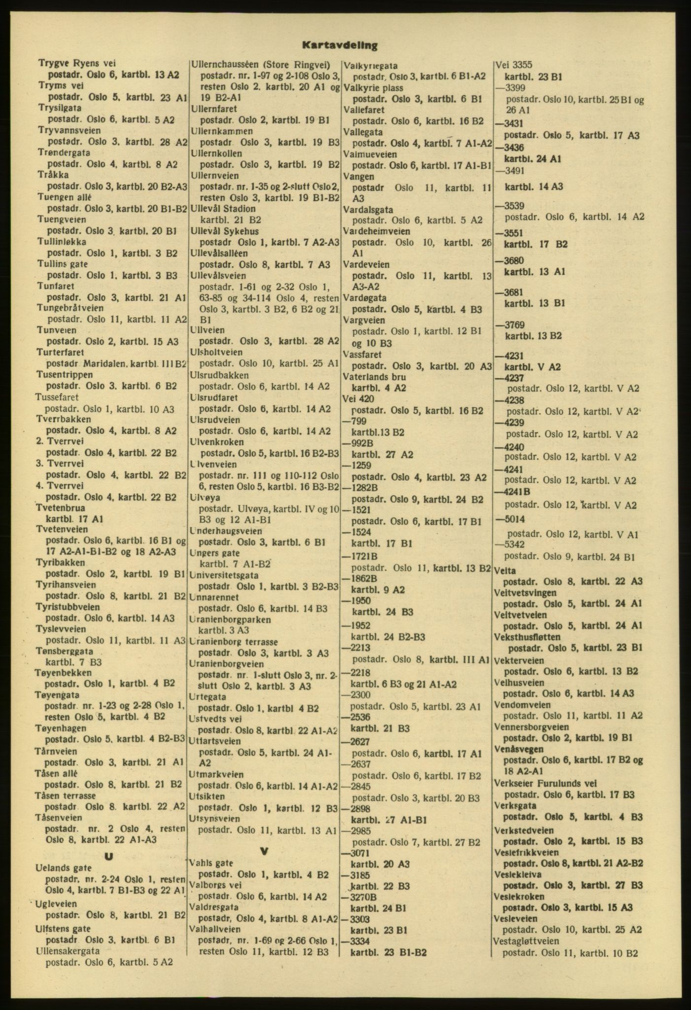 Kristiania/Oslo adressebok, PUBL/-, 1974-1975