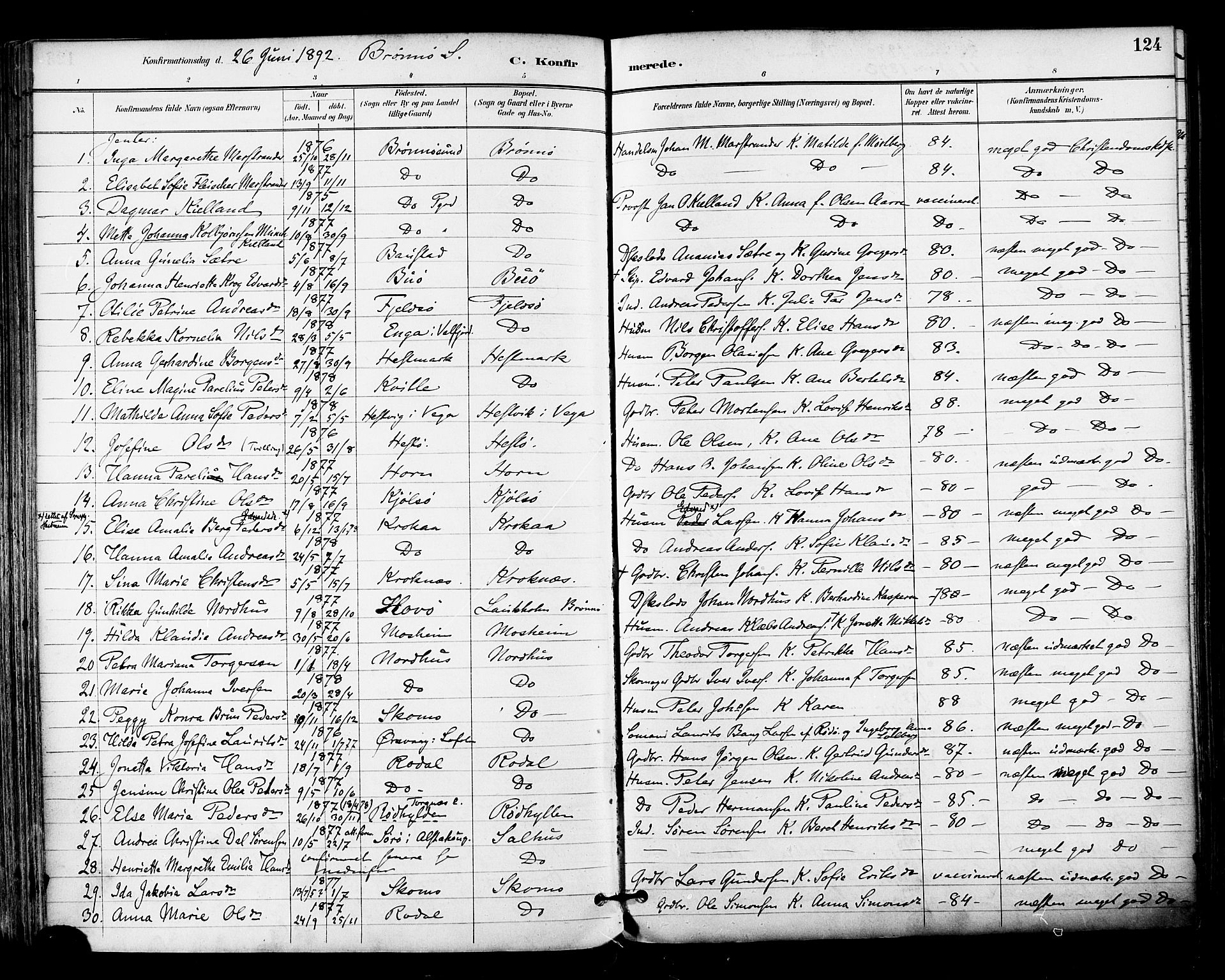 Ministerialprotokoller, klokkerbøker og fødselsregistre - Nordland, SAT/A-1459/813/L0200: Parish register (official) no. 813A10, 1886-1900, p. 124