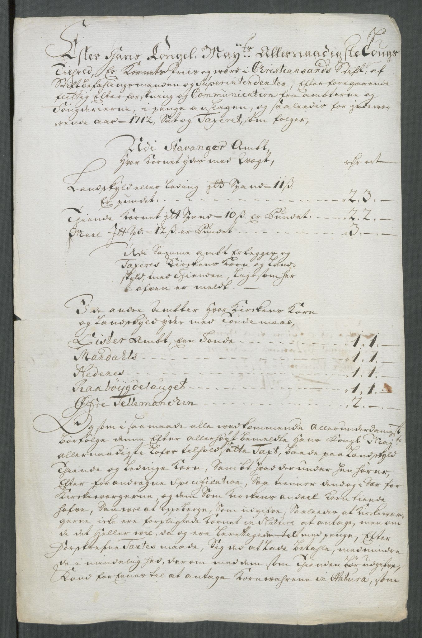 Rentekammeret inntil 1814, Reviderte regnskaper, Fogderegnskap, RA/EA-4092/R47/L2865: Fogderegnskap Ryfylke, 1712, p. 218