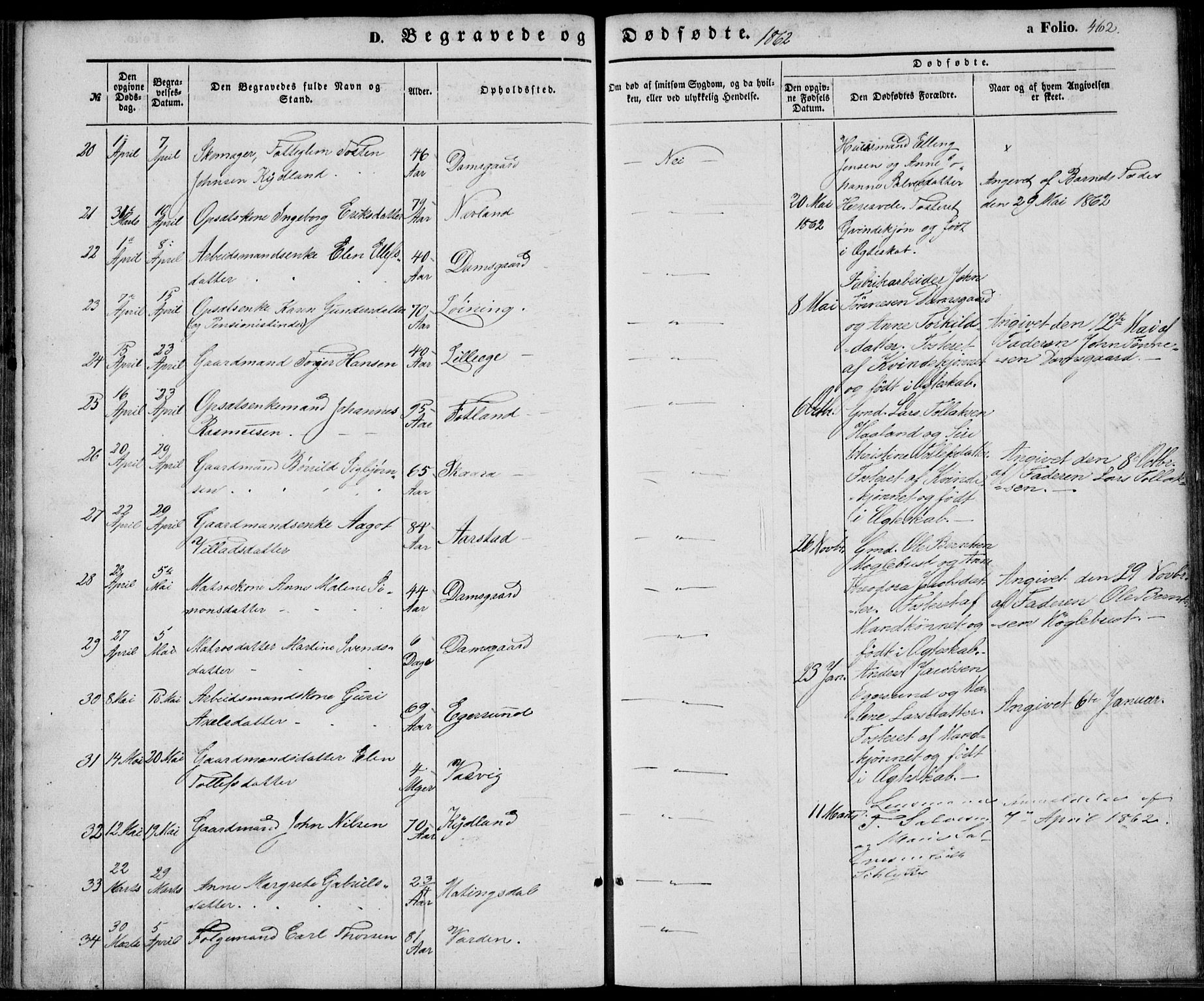 Eigersund sokneprestkontor, AV/SAST-A-101807/S08/L0013: Parish register (official) no. A 12.2, 1850-1865, p. 462