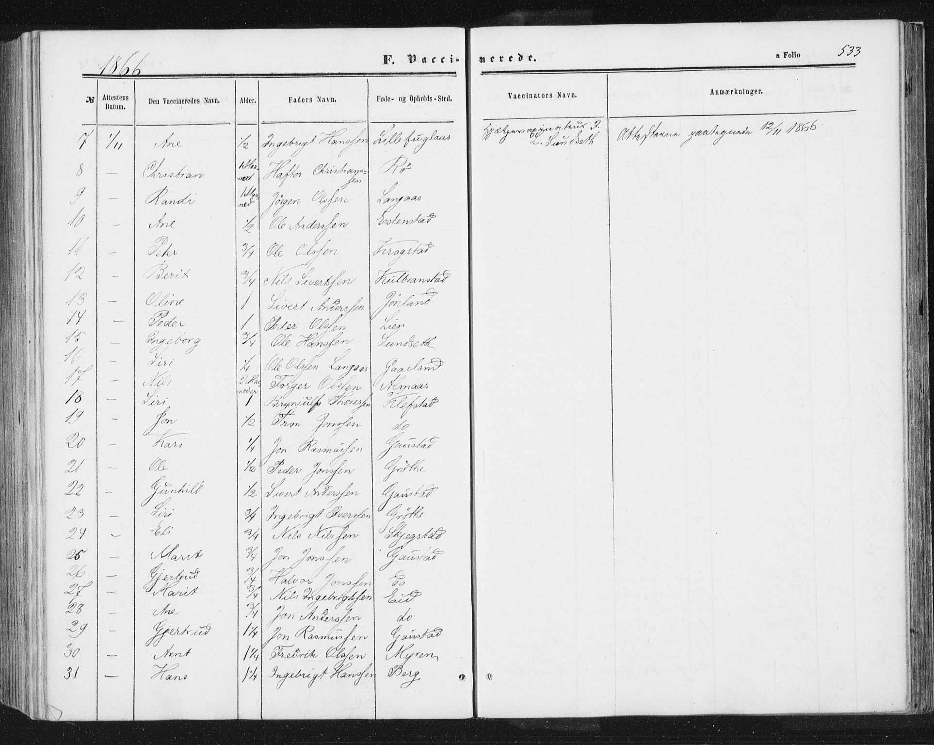 Ministerialprotokoller, klokkerbøker og fødselsregistre - Sør-Trøndelag, SAT/A-1456/691/L1077: Parish register (official) no. 691A09, 1862-1873, p. 533