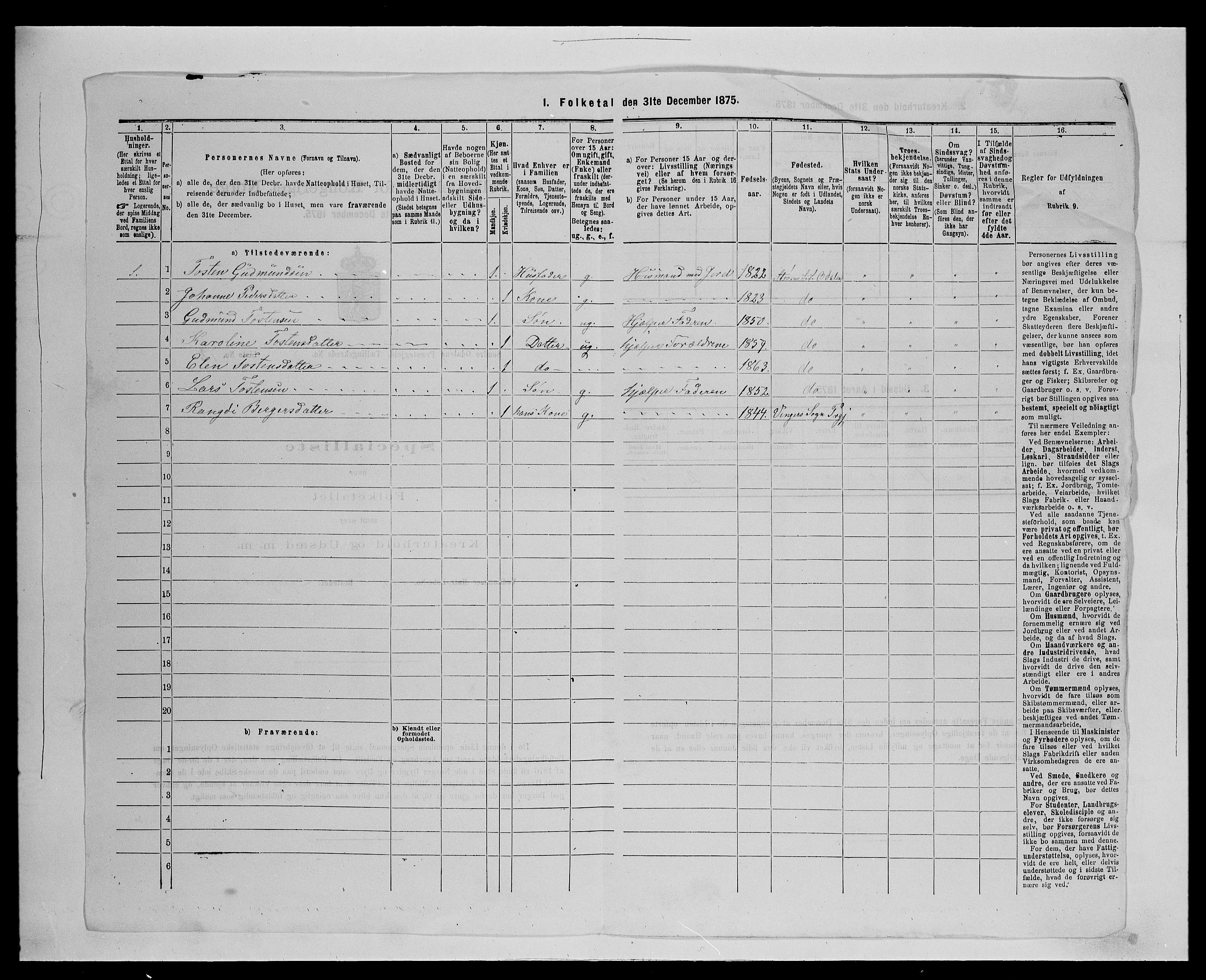 SAH, 1875 census for 0419P Sør-Odal, 1875, p. 876