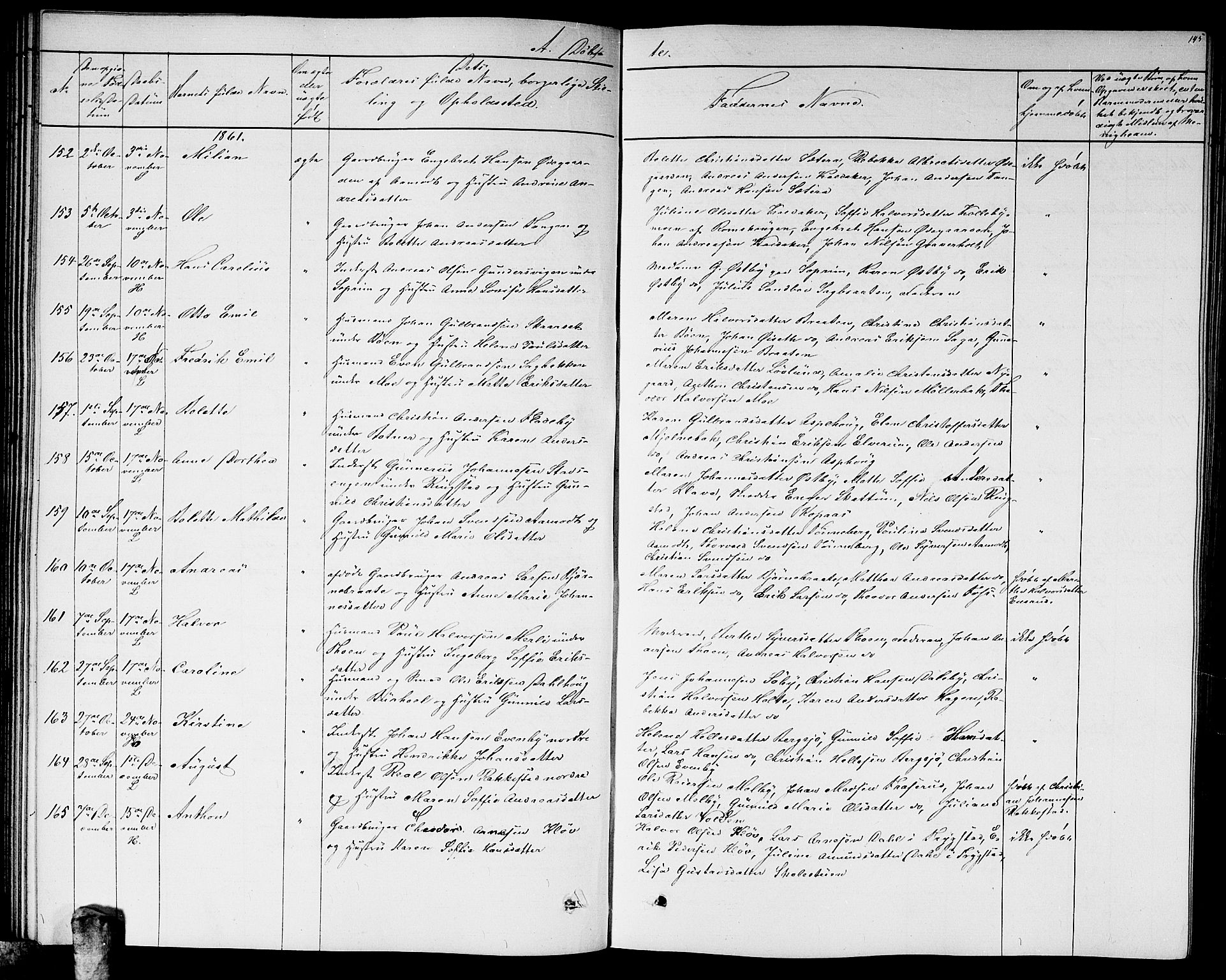 Høland prestekontor Kirkebøker, SAO/A-10346a/G/Ga/L0004: Parish register (copy) no. I 4, 1854-1862, p. 145